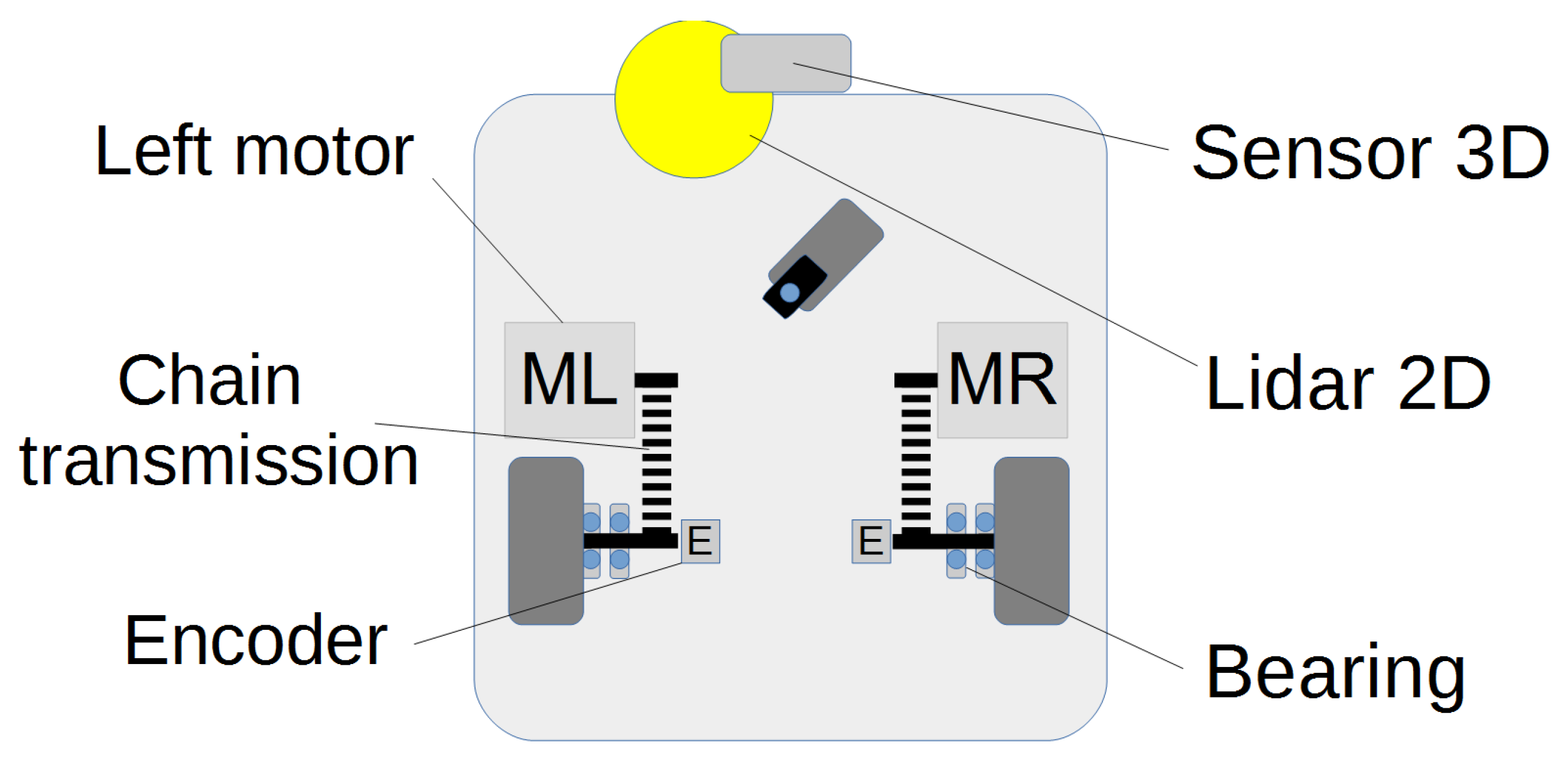Energies 15 00327 g005
