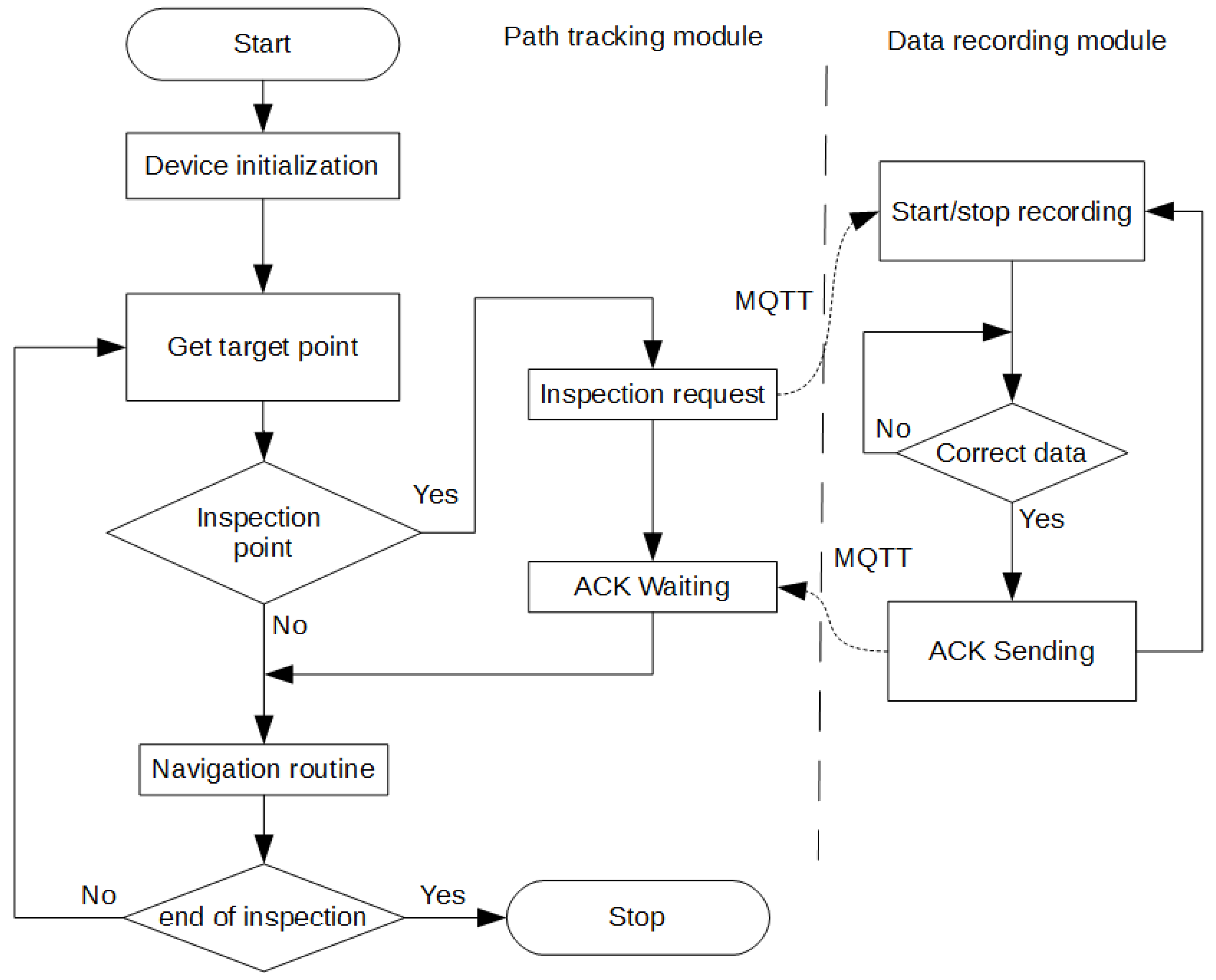 Energies 15 00327 g011