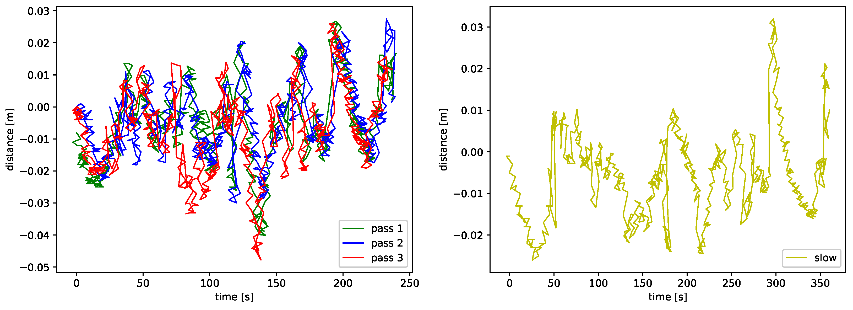 Energies 15 00327 g014