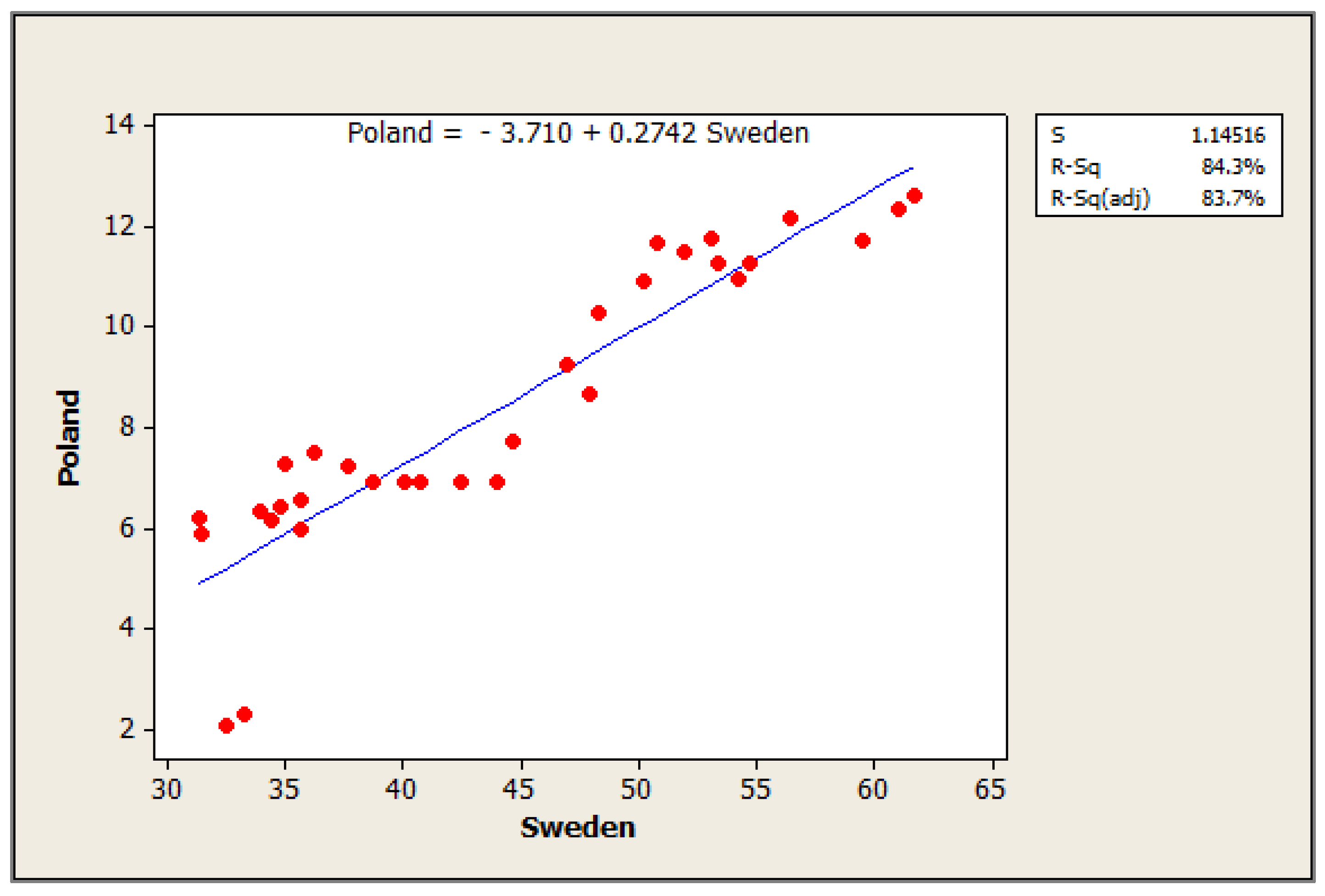 Energies 15 00332 g004