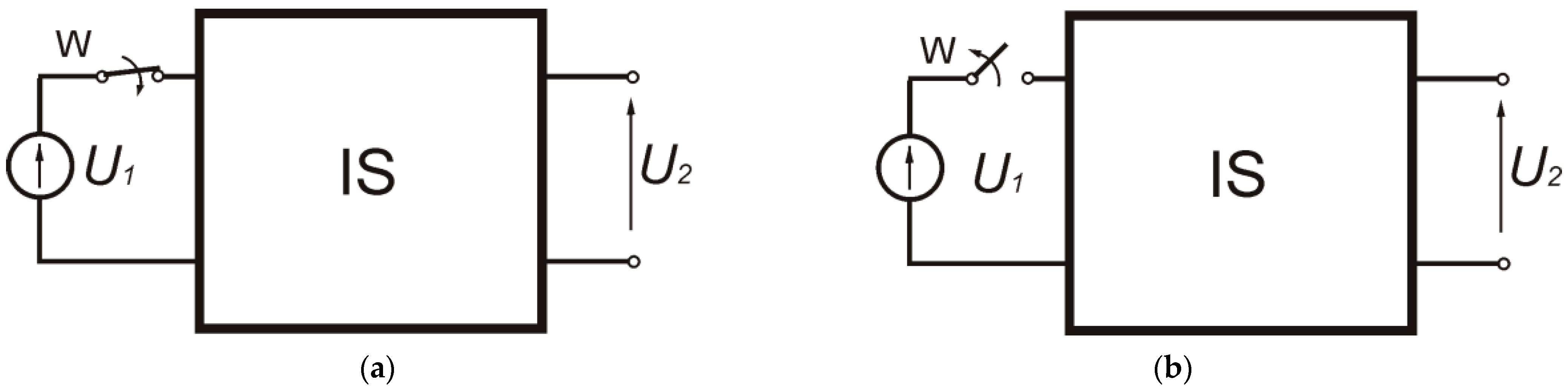 Energies 15 00337 g002