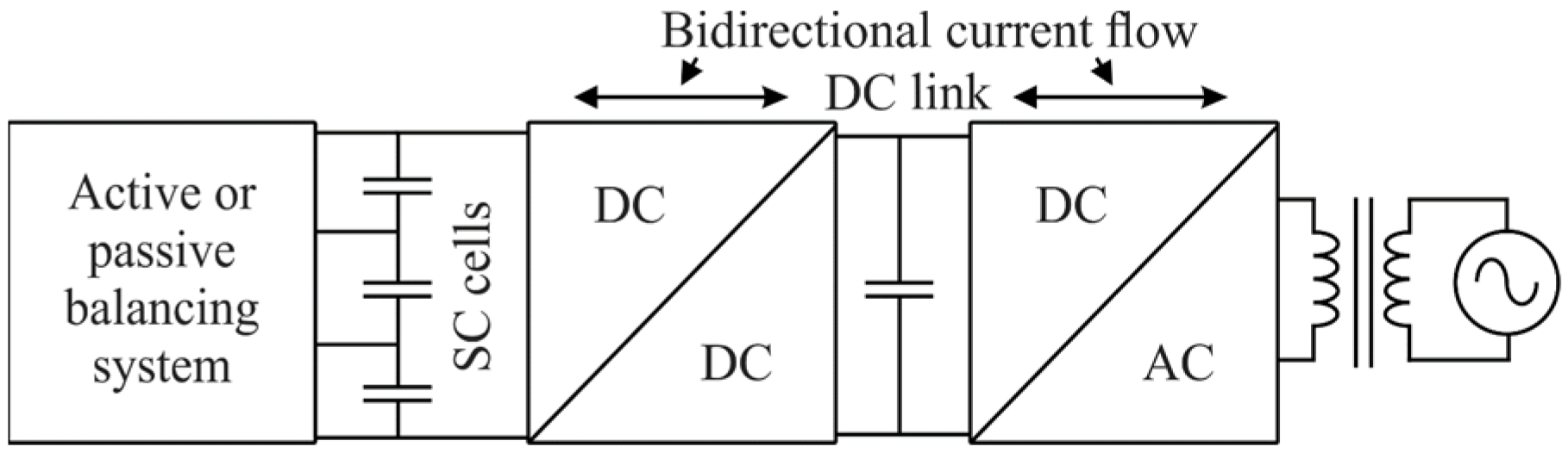 Energies 15 00338 g001