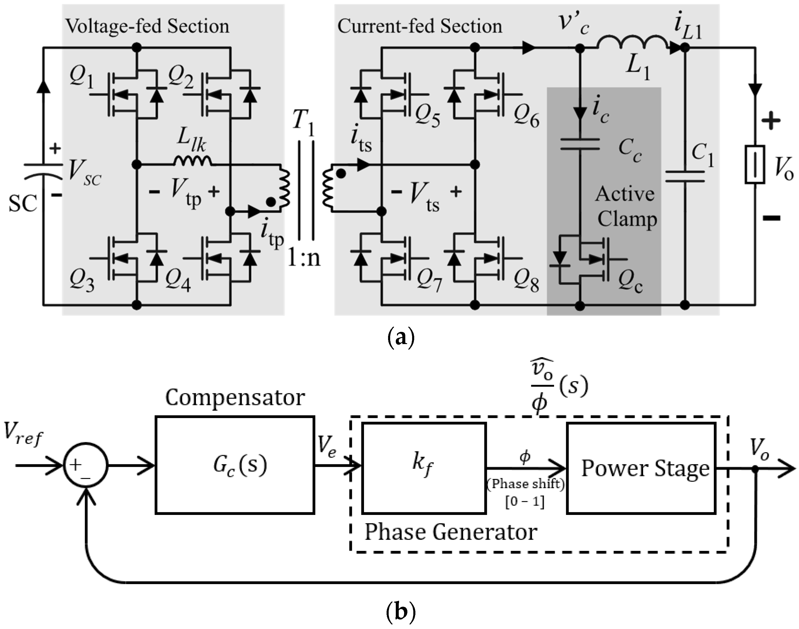 Energies 15 00338 g003