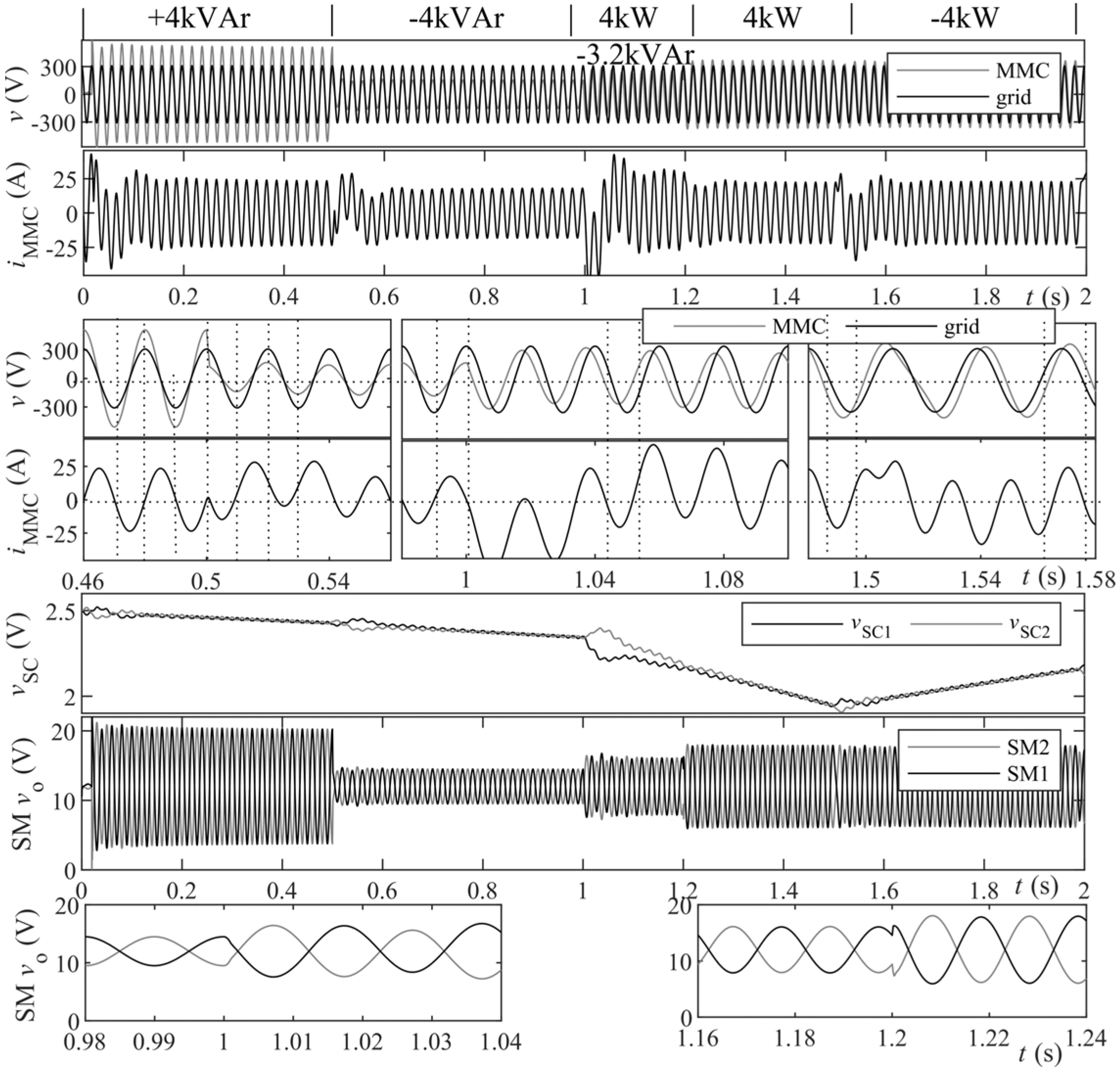 Energies 15 00338 g013