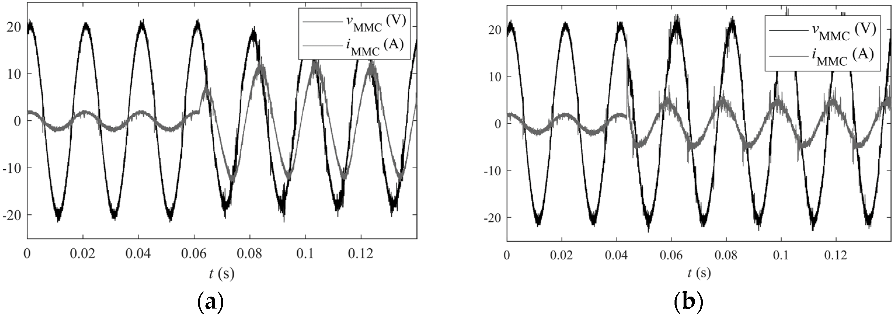 Energies 15 00338 g018
