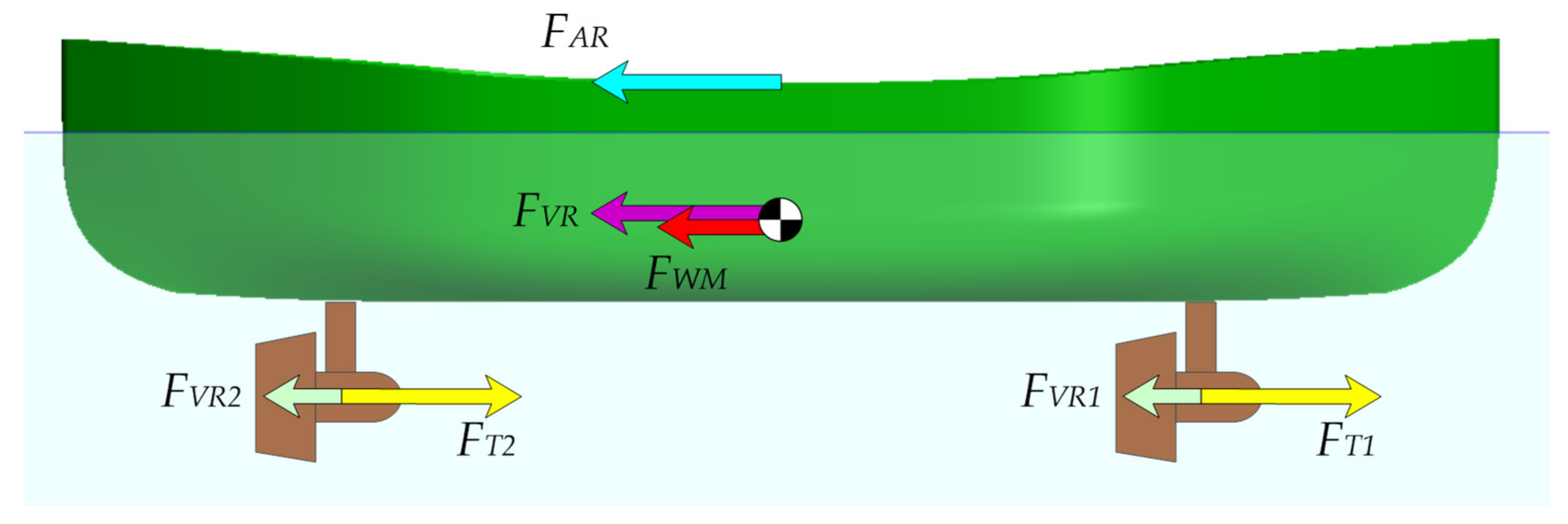 Energies 15 00339 g007 550