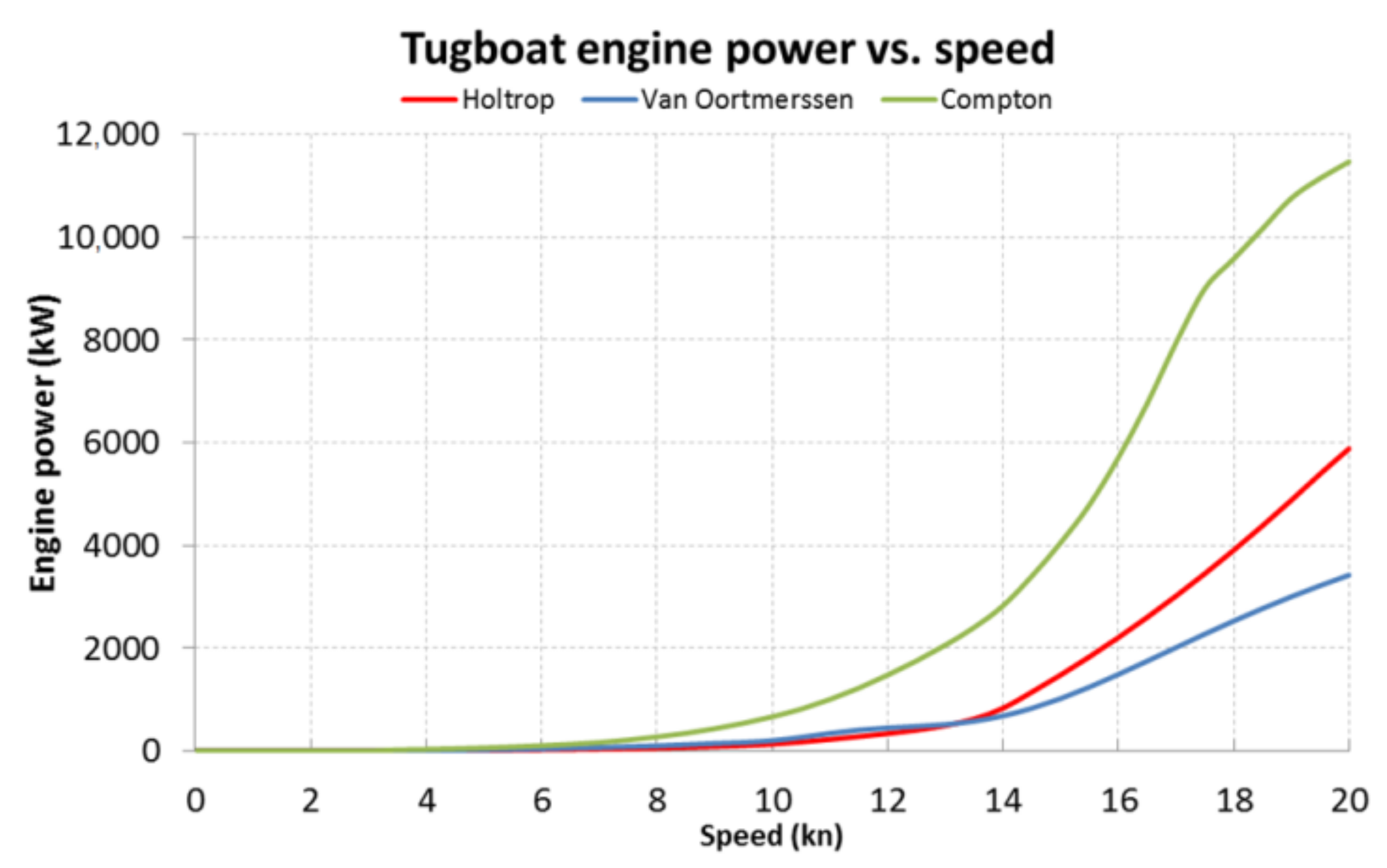 Energies 15 00339 g008 550