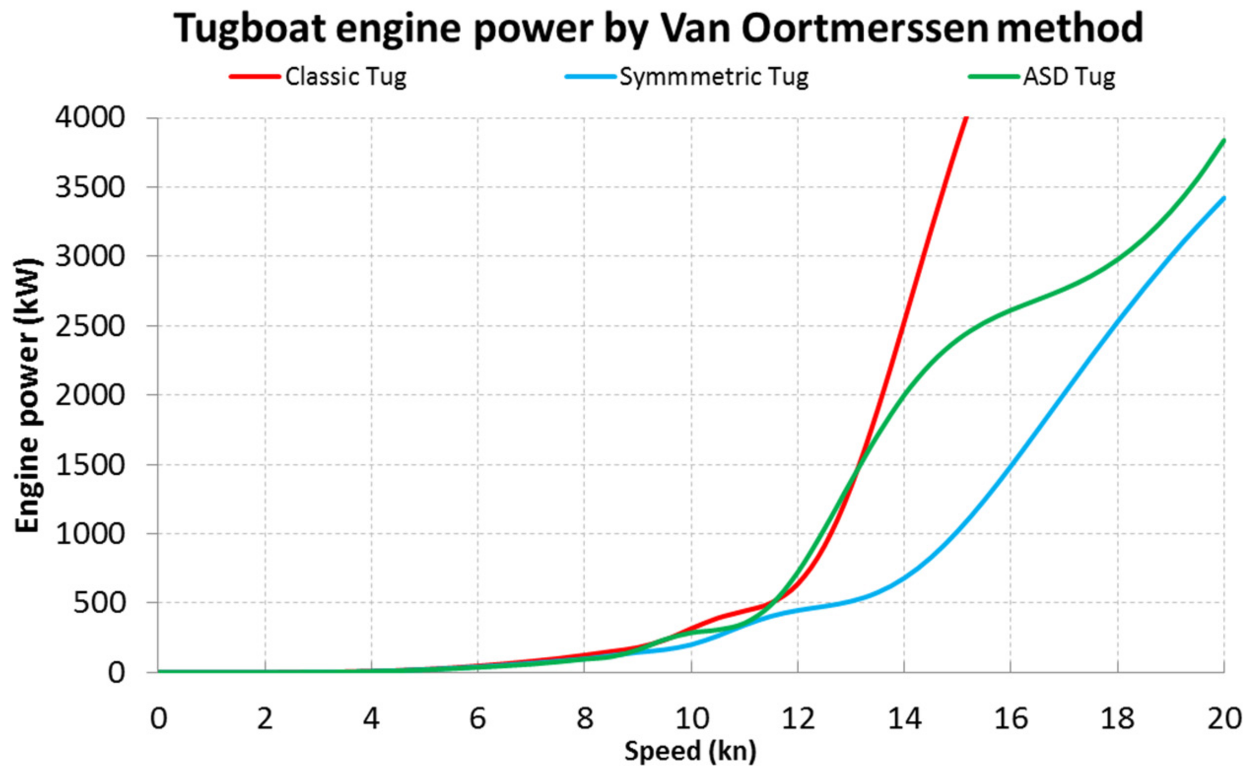 Energies 15 00339 g013 550