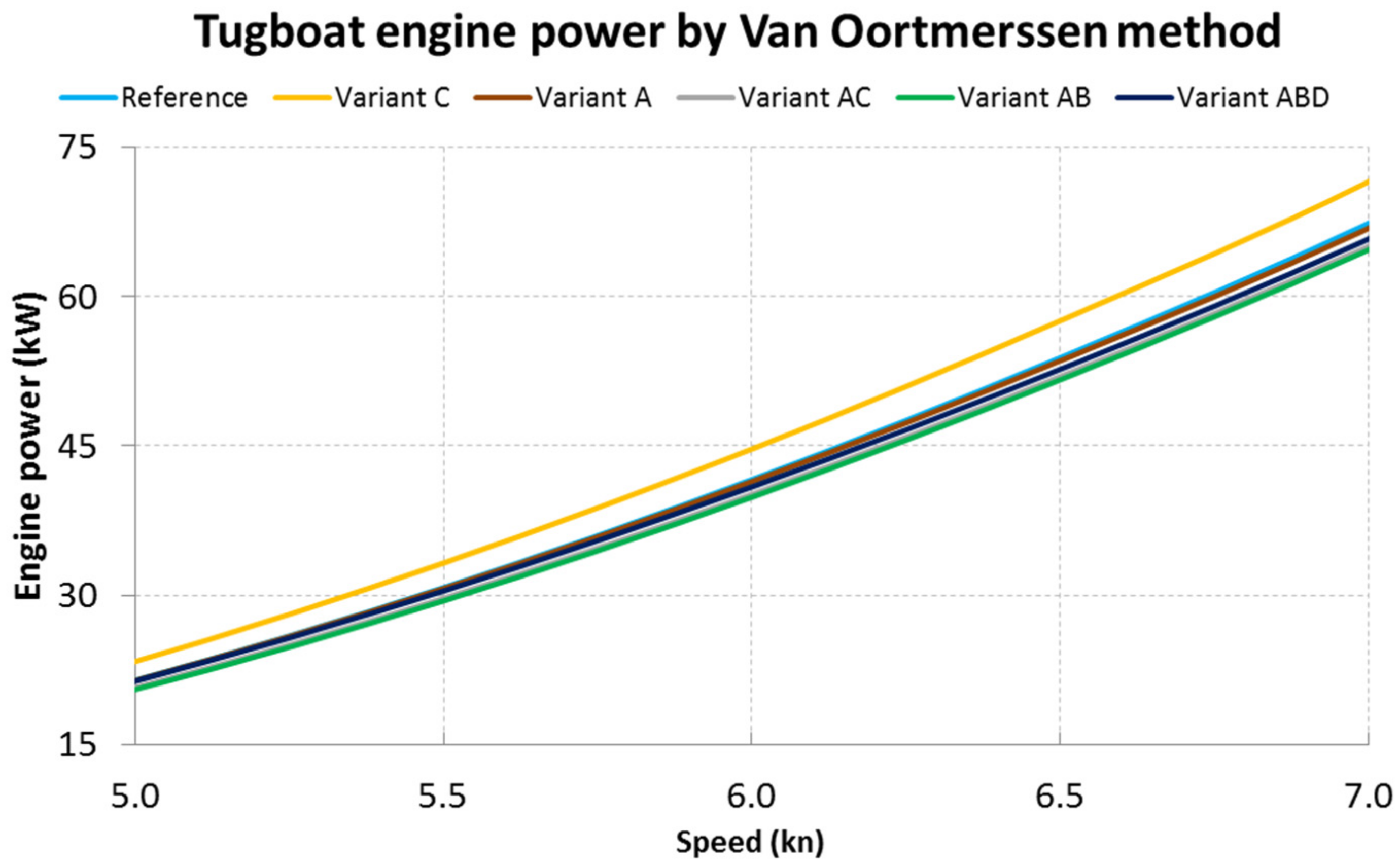 Energies 15 00339 g019 550