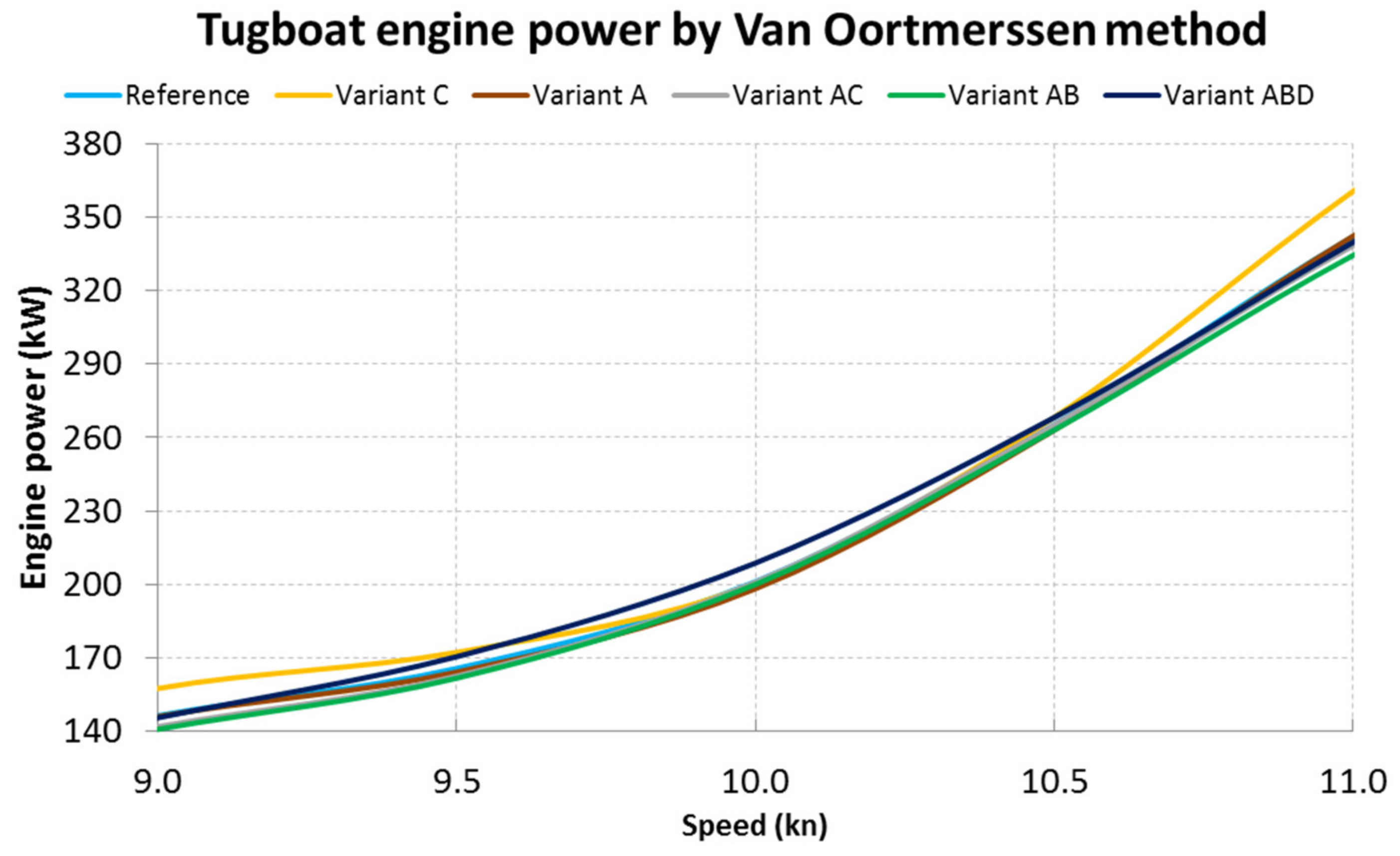 Energies 15 00339 g021 550