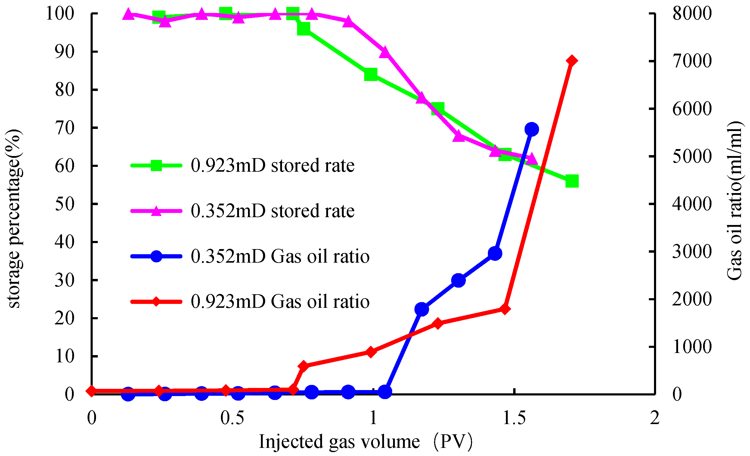 Energies 15 00344 g004