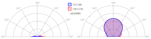 Energies 15 00345 i001