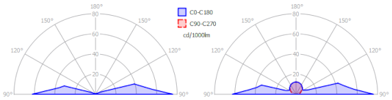 Energies 15 00345 i002