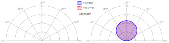 Energies 15 00345 i003