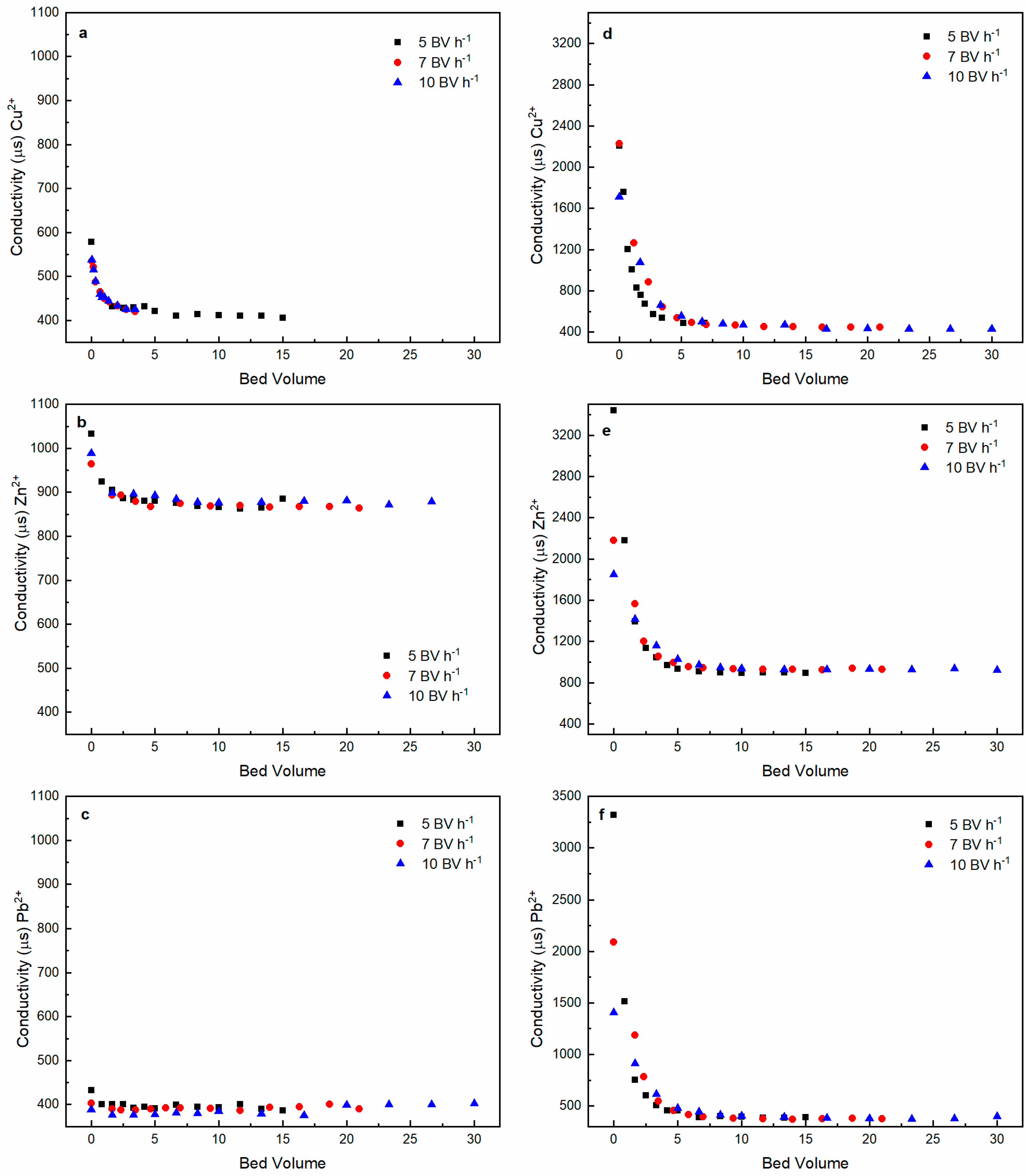 Energies 15 00347 g004