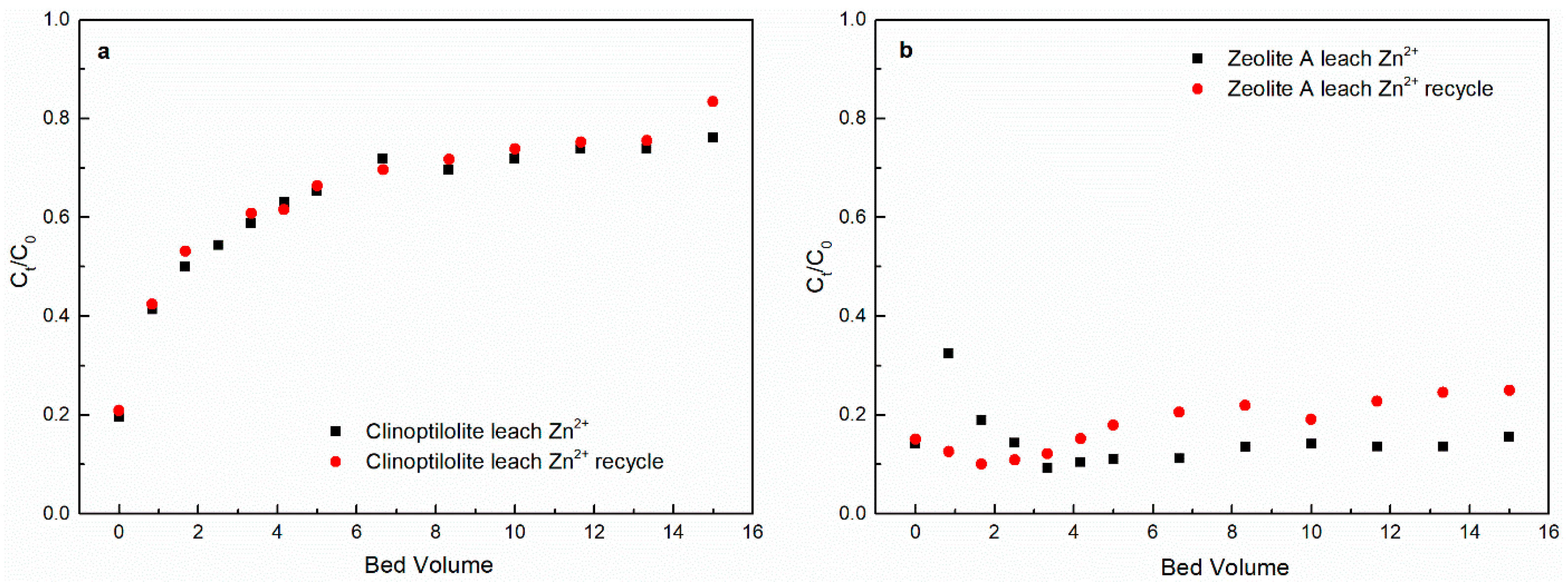 Energies 15 00347 g006