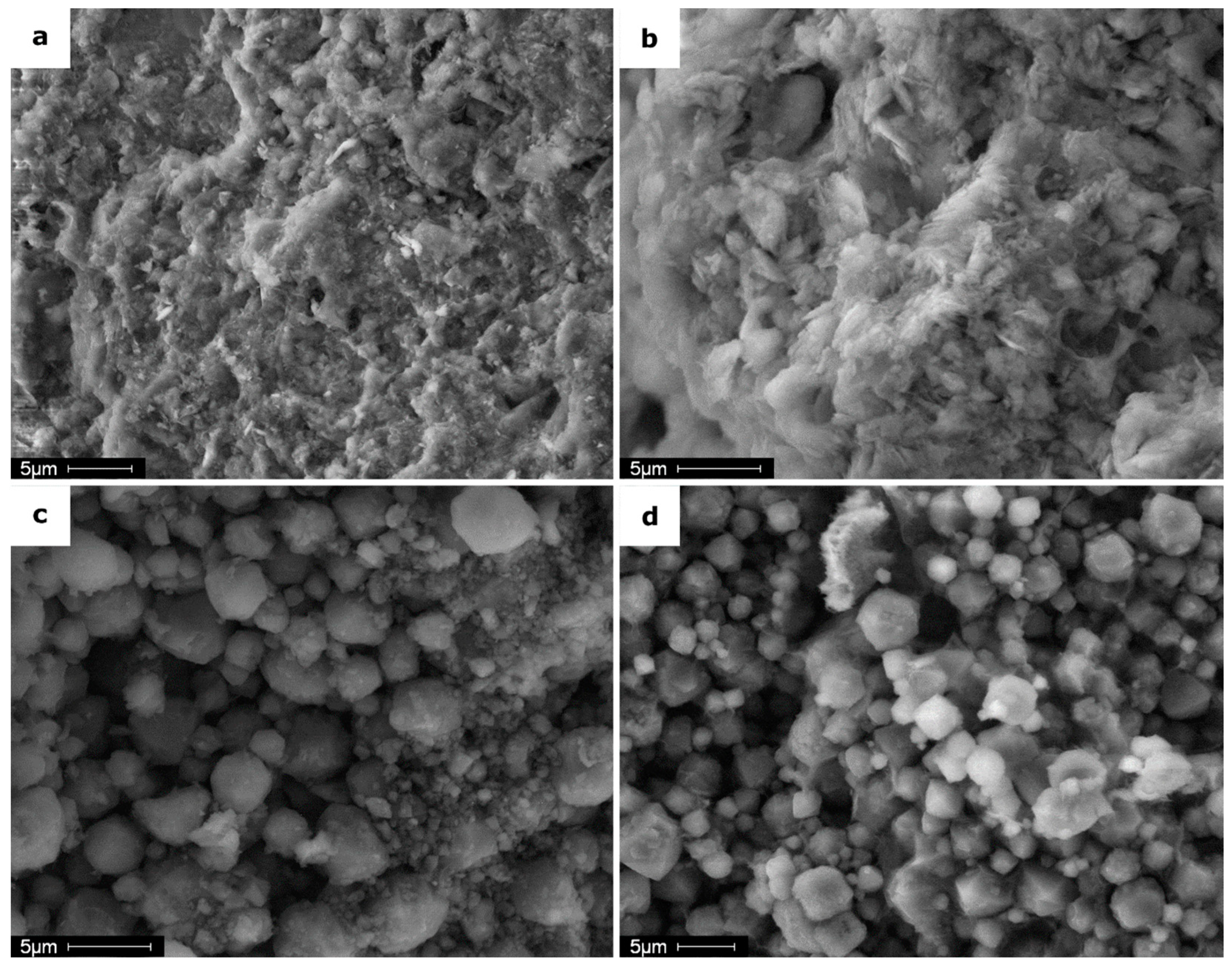 Energies 15 00347 g007