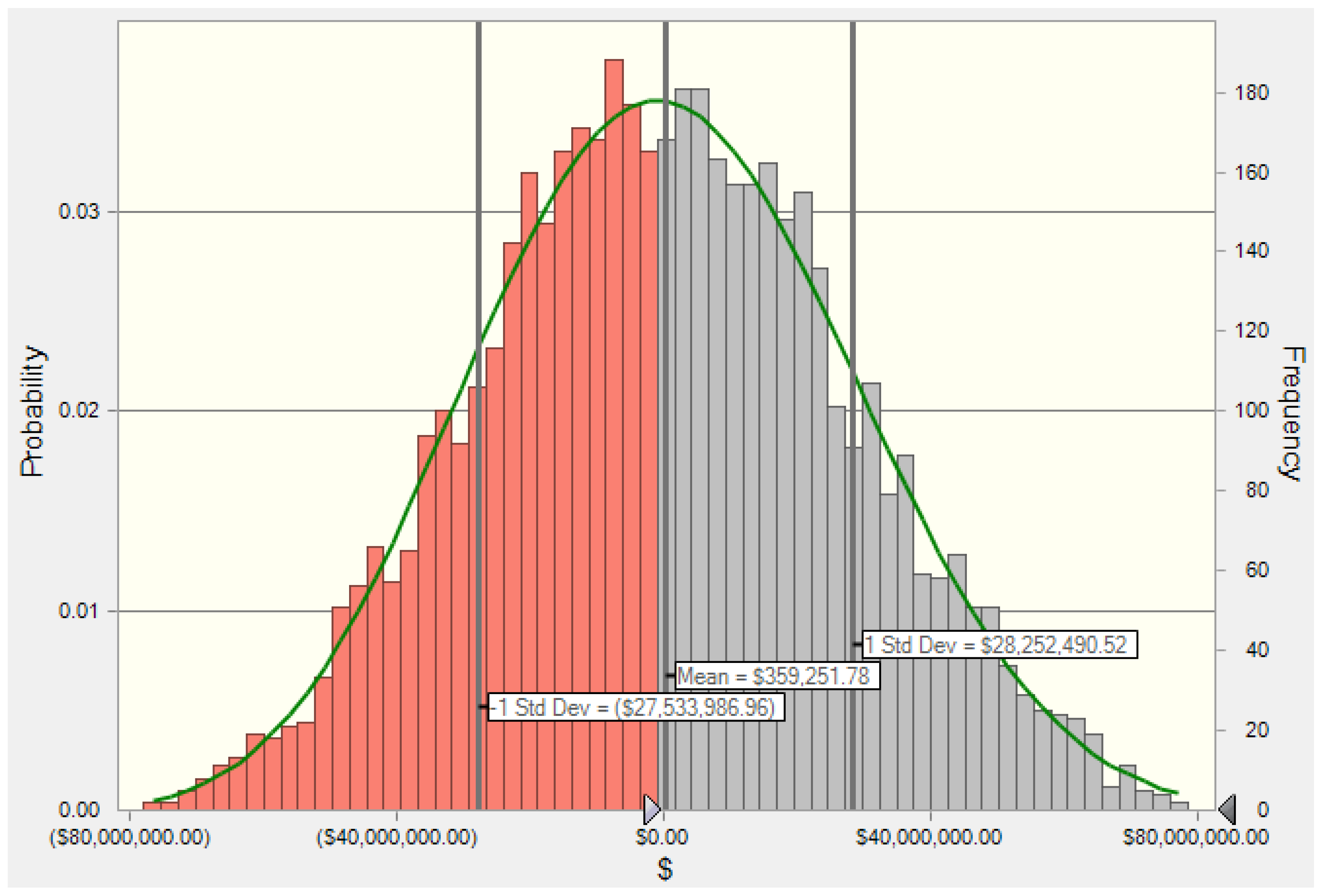 Energies 15 00351 g007 550