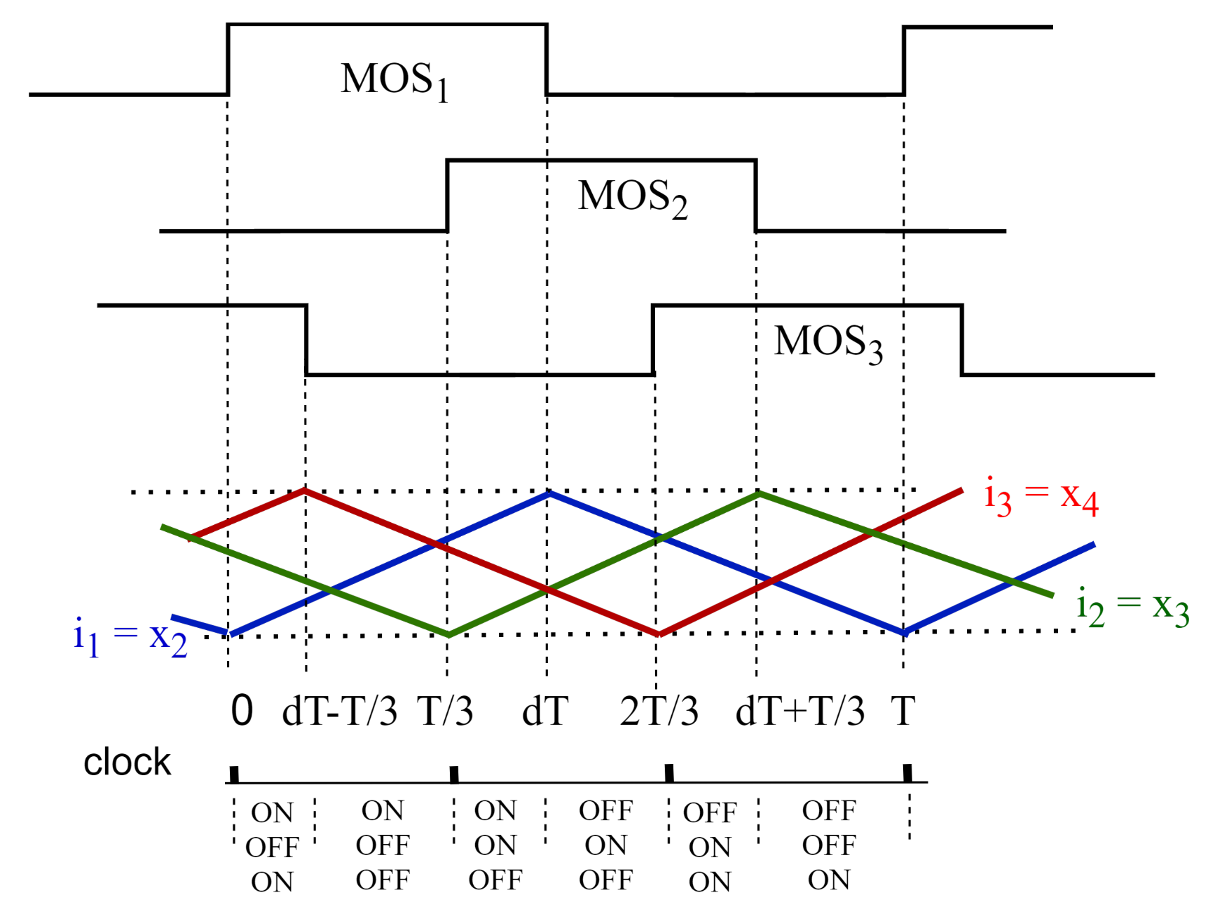 Energies 15 00352 g002