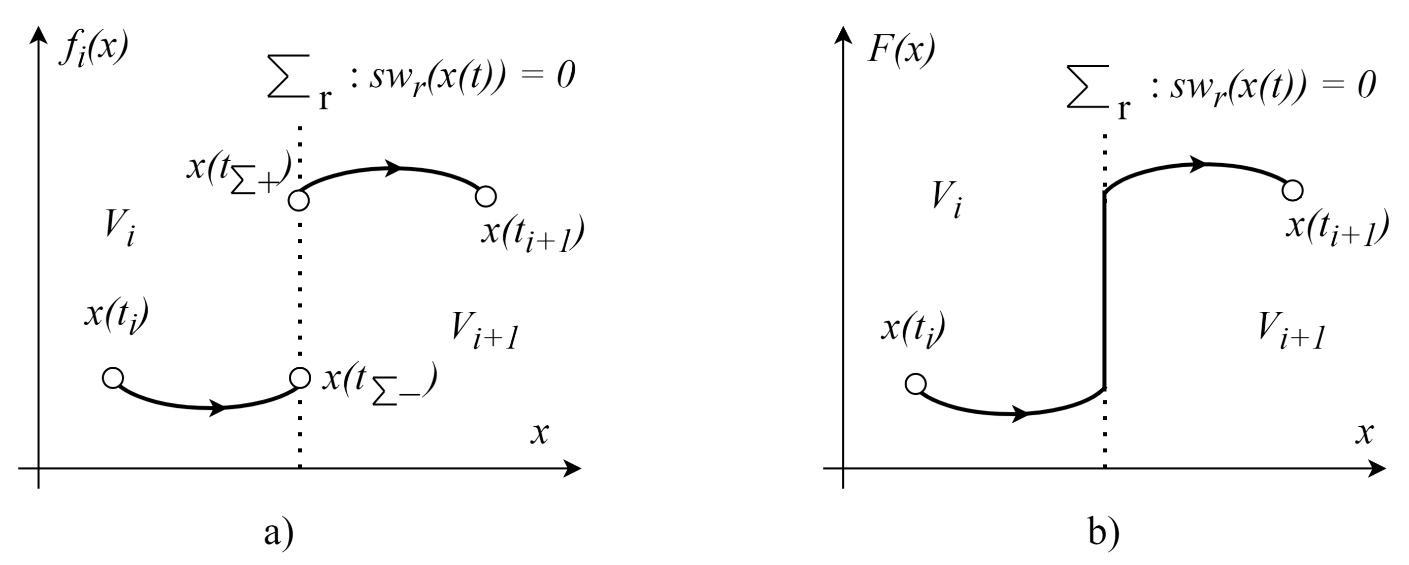 Energies 15 00352 g004
