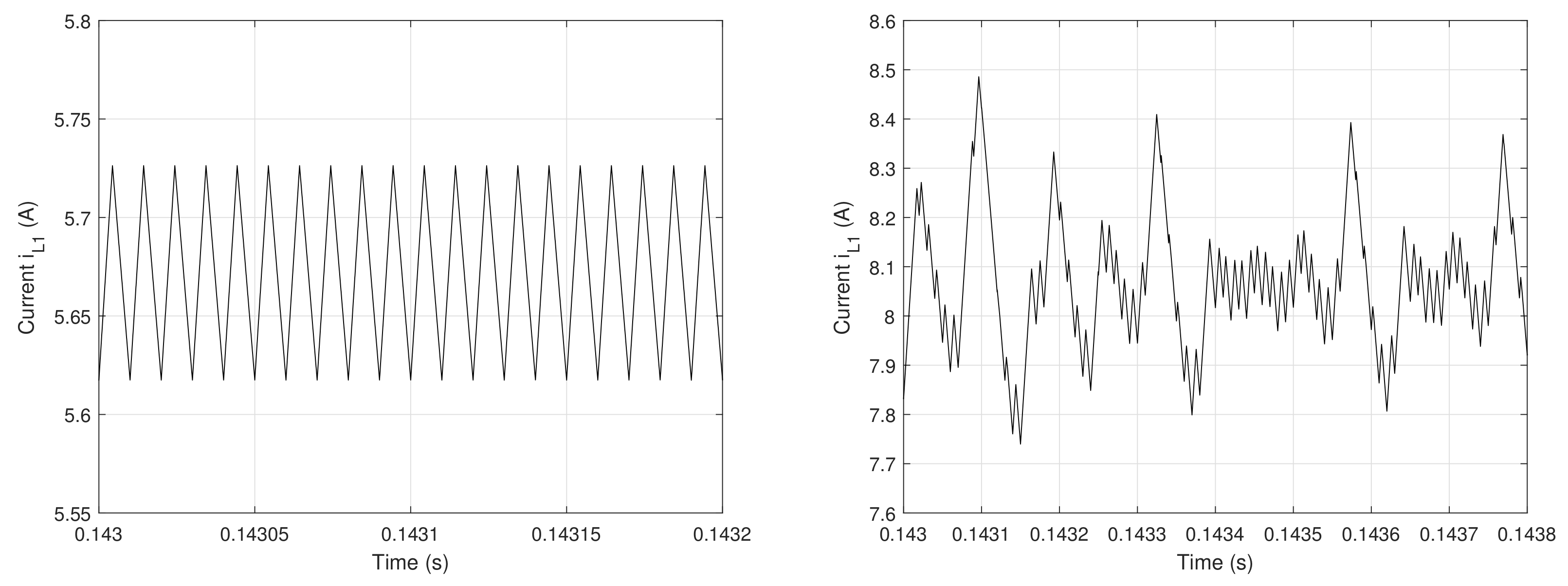Energies 15 00352 g007