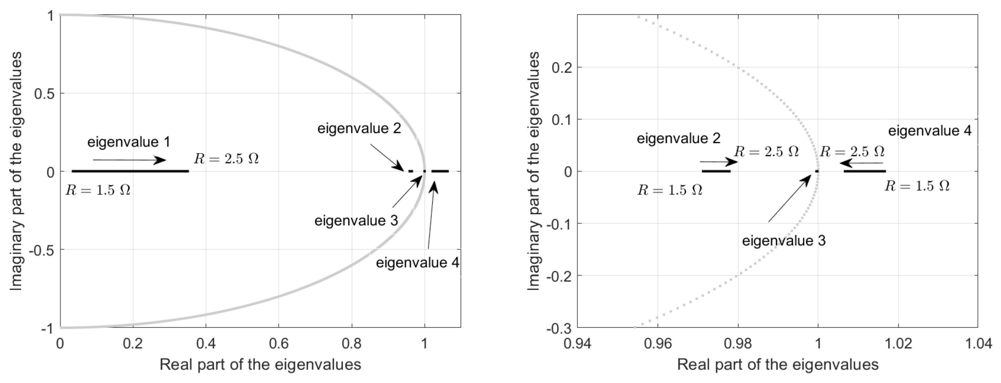Energies 15 00352 g009