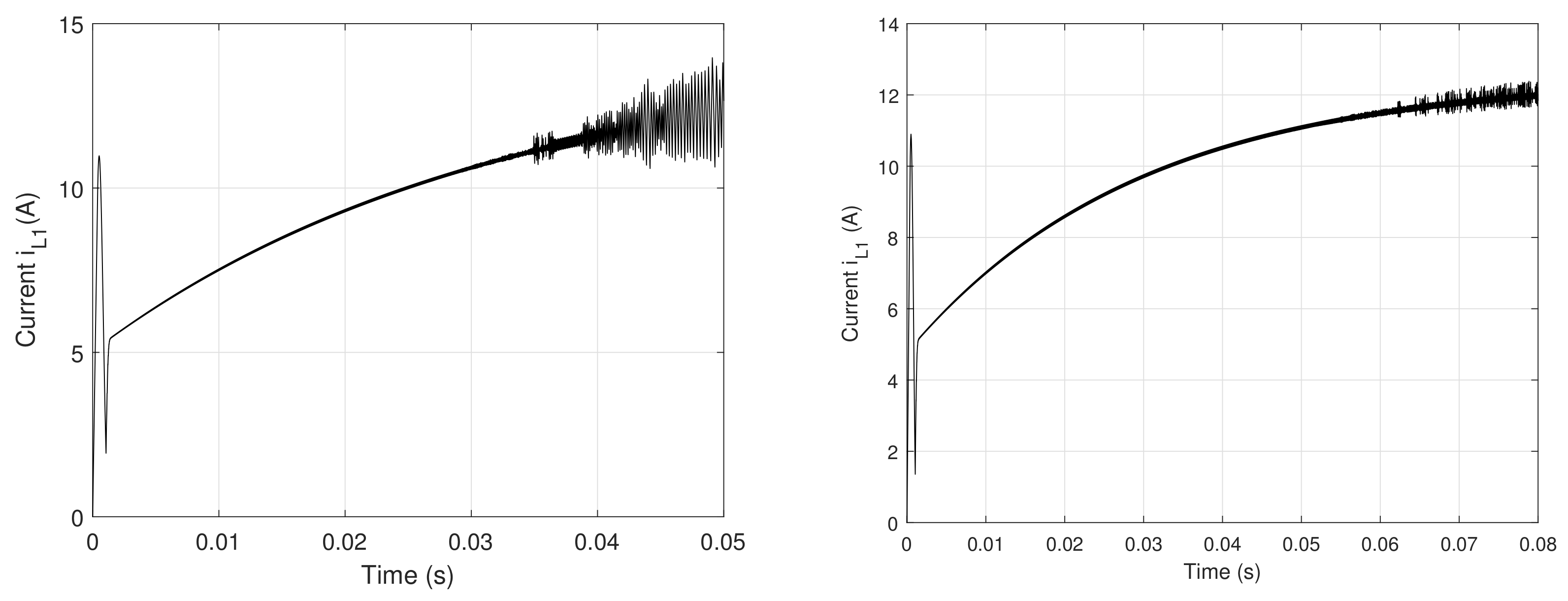 Energies 15 00352 g010