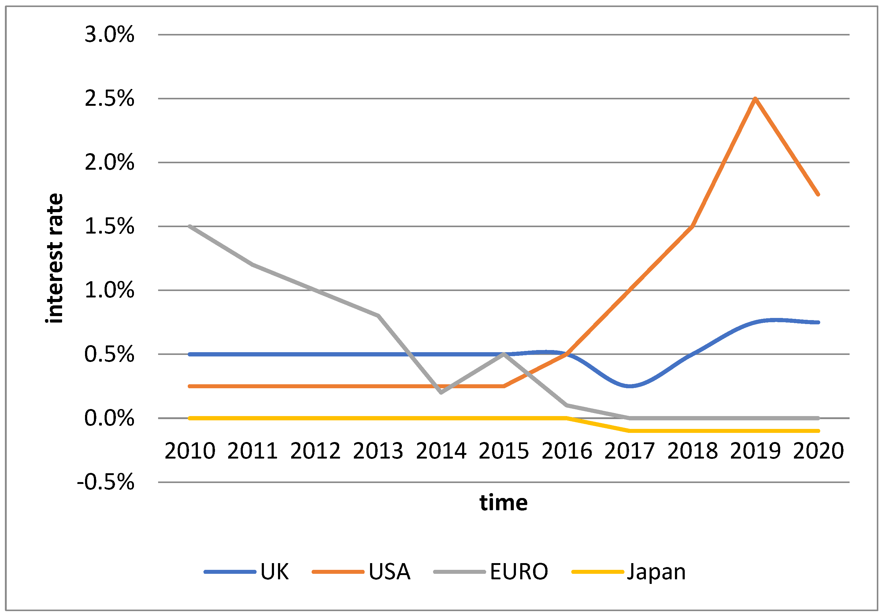 Energies 15 00353 g002 550
