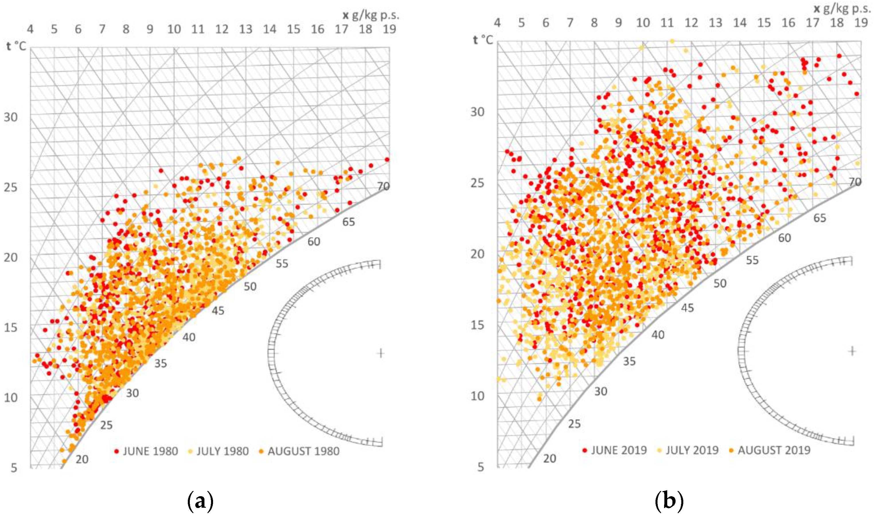 Energies 15 00355 g002 550