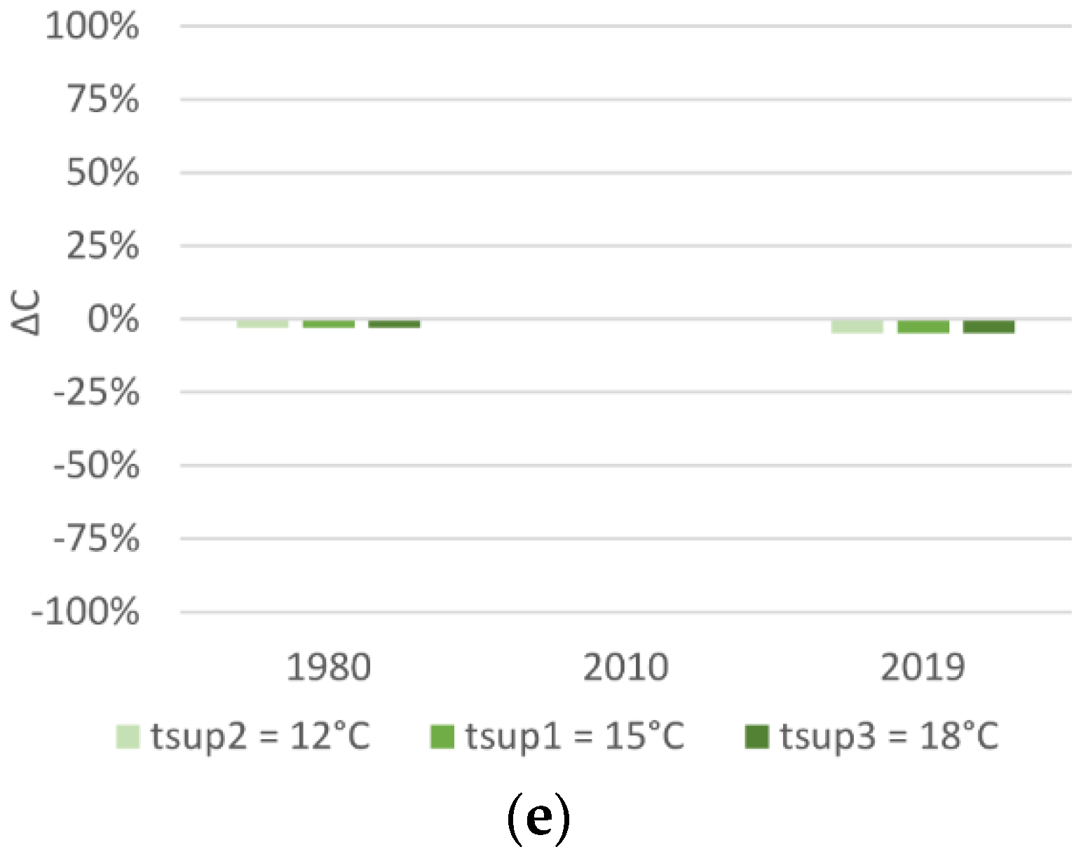 Energies 15 00355 g017b 550