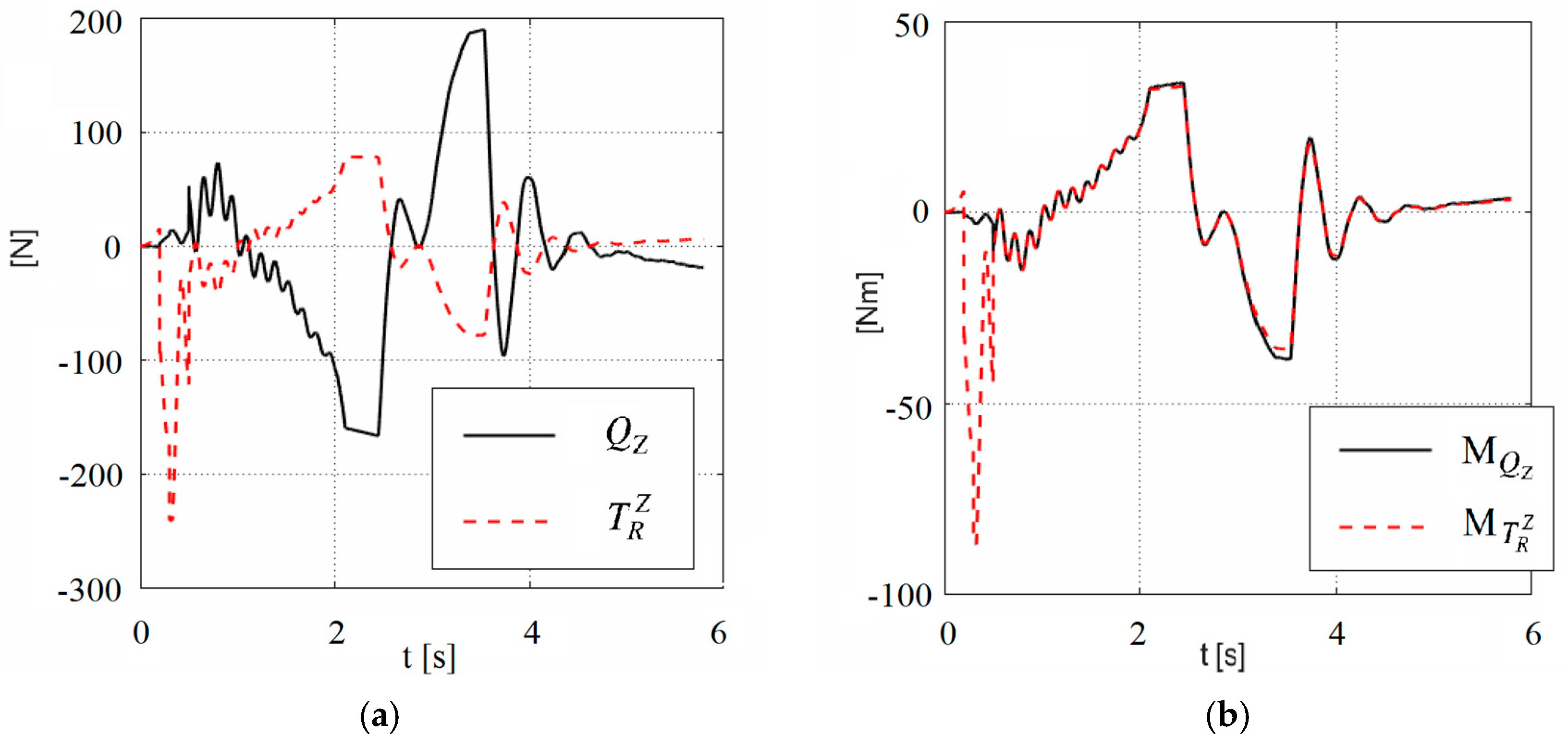 Energies 15 00356 g010