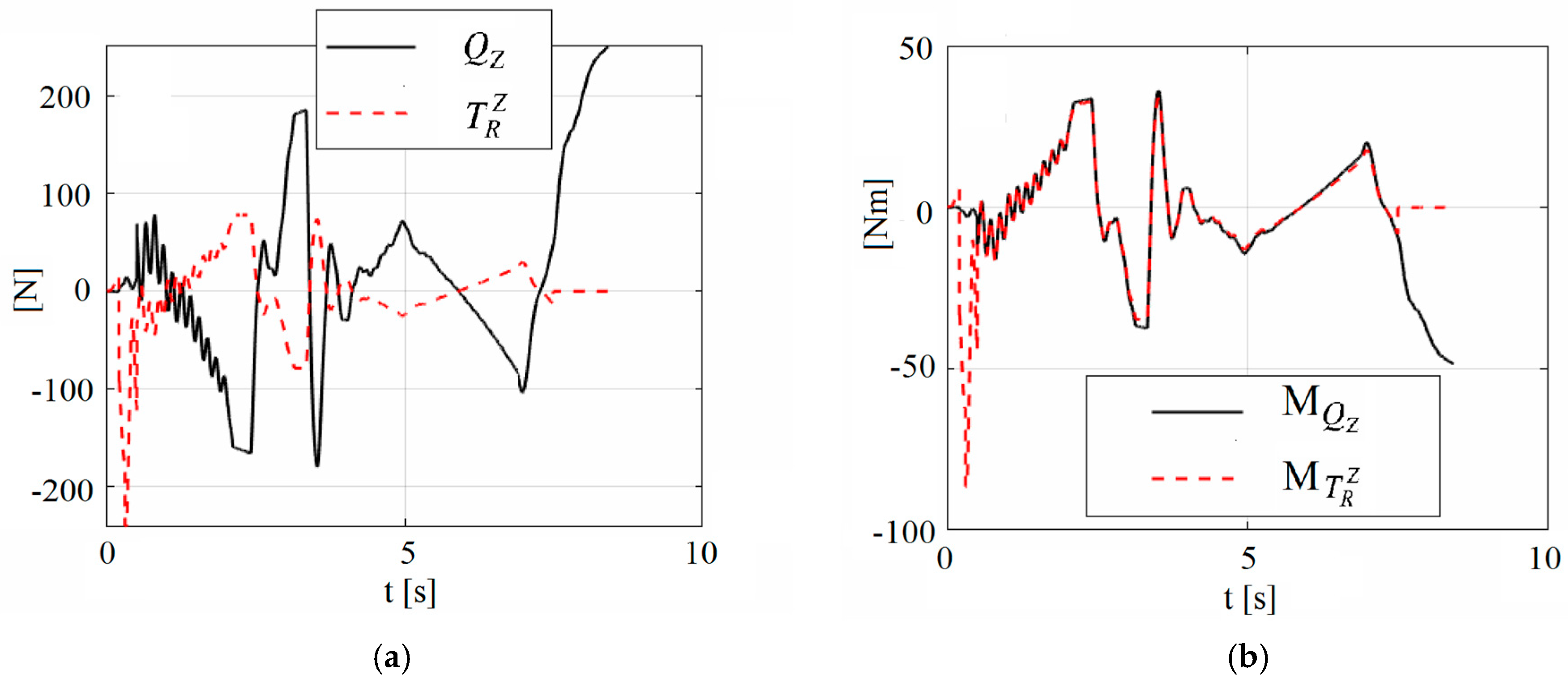 Energies 15 00356 g017