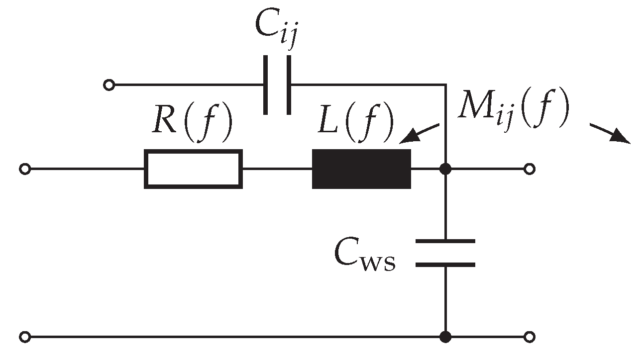 Energies 15 00358 g005 550