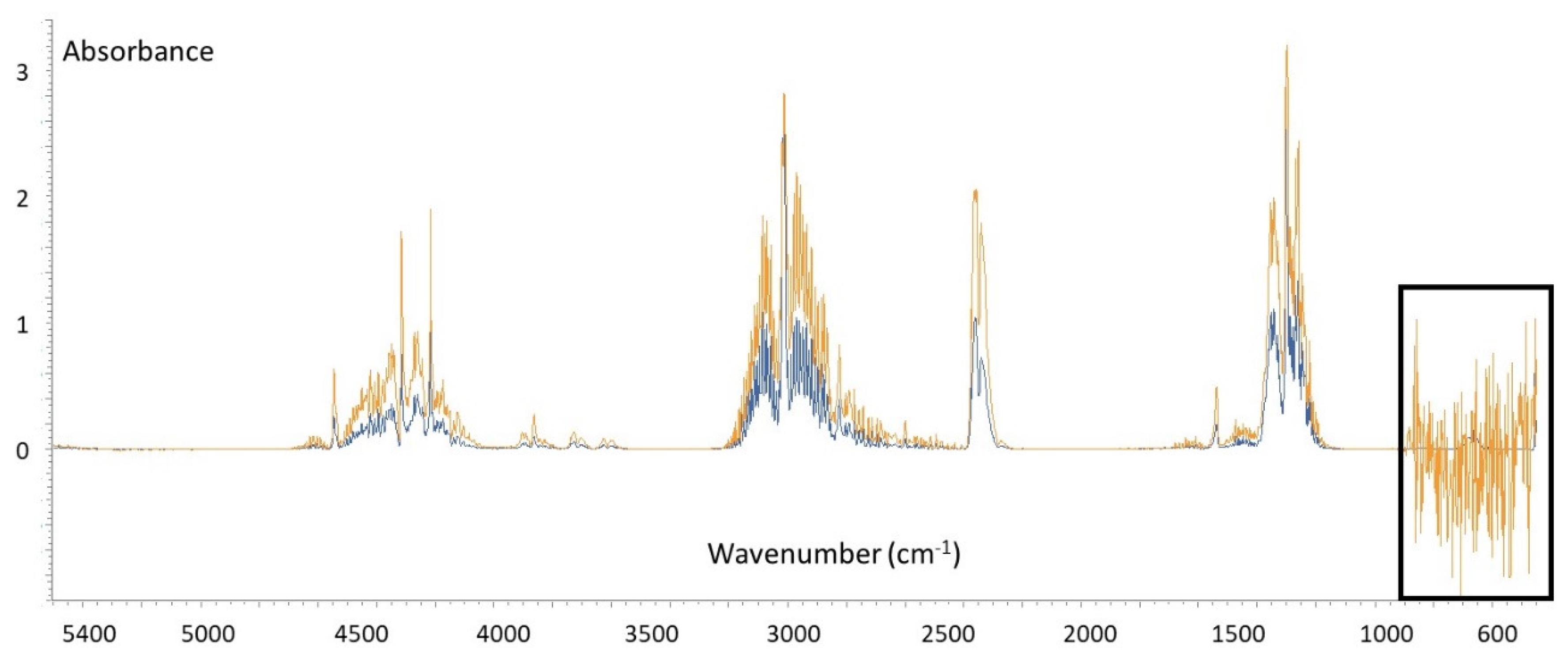 Energies 15 00359 g002