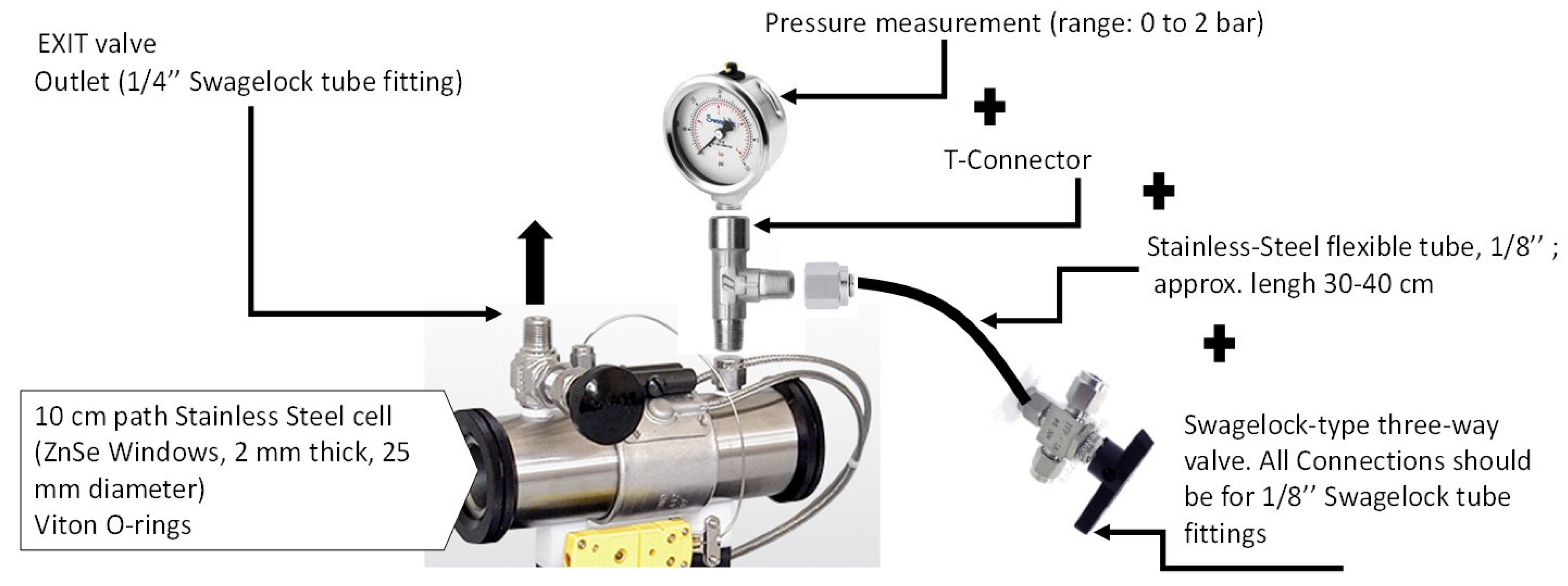 Energies 15 00359 g003
