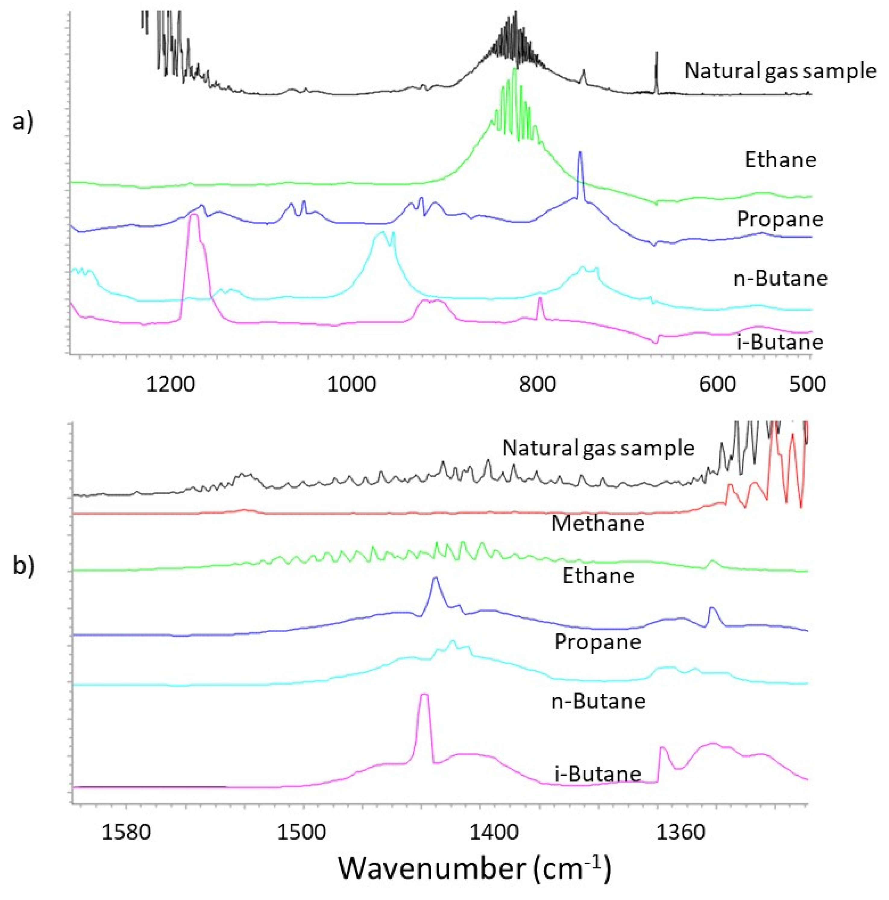 Energies 15 00359 g009