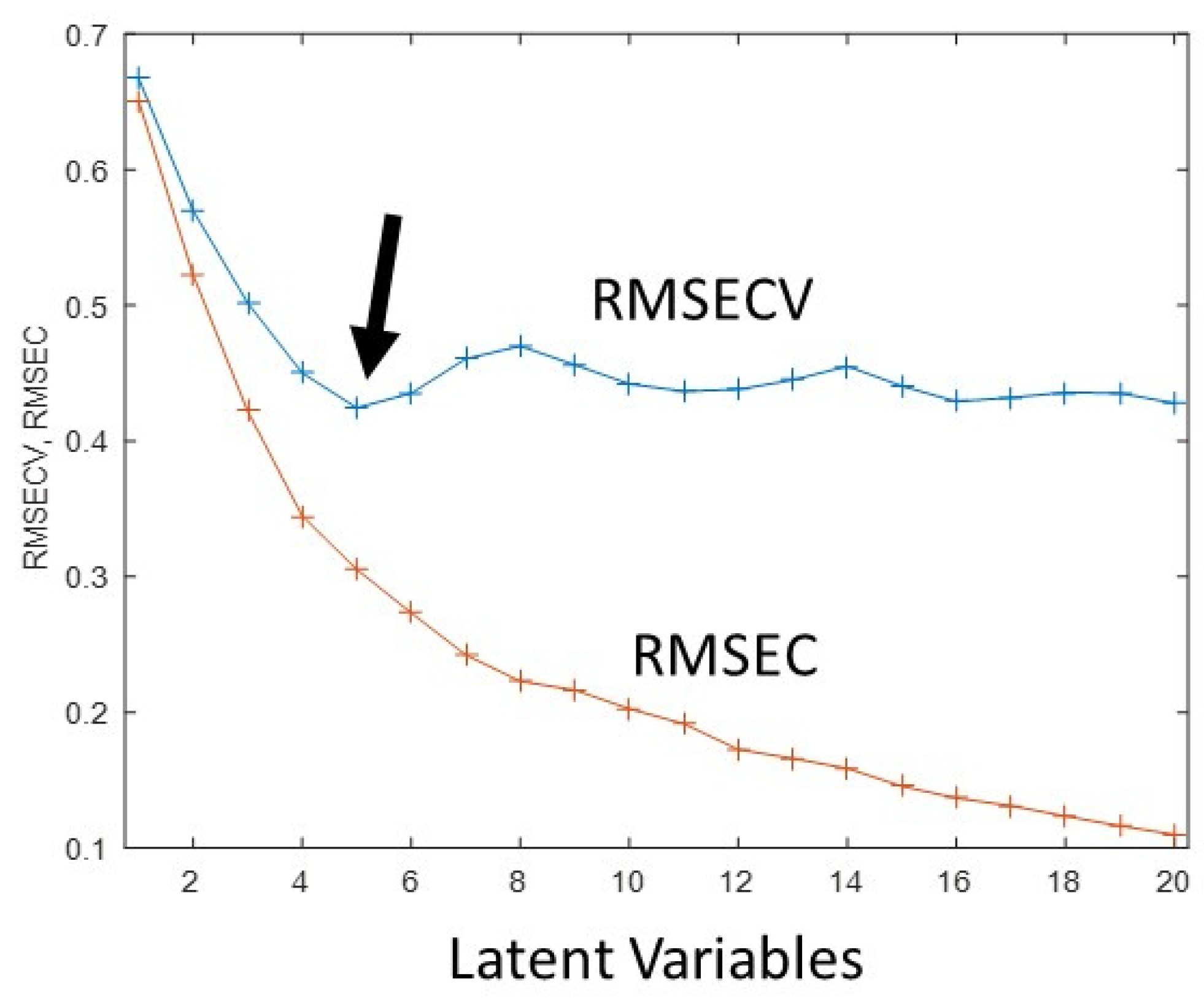 Energies 15 00359 g010