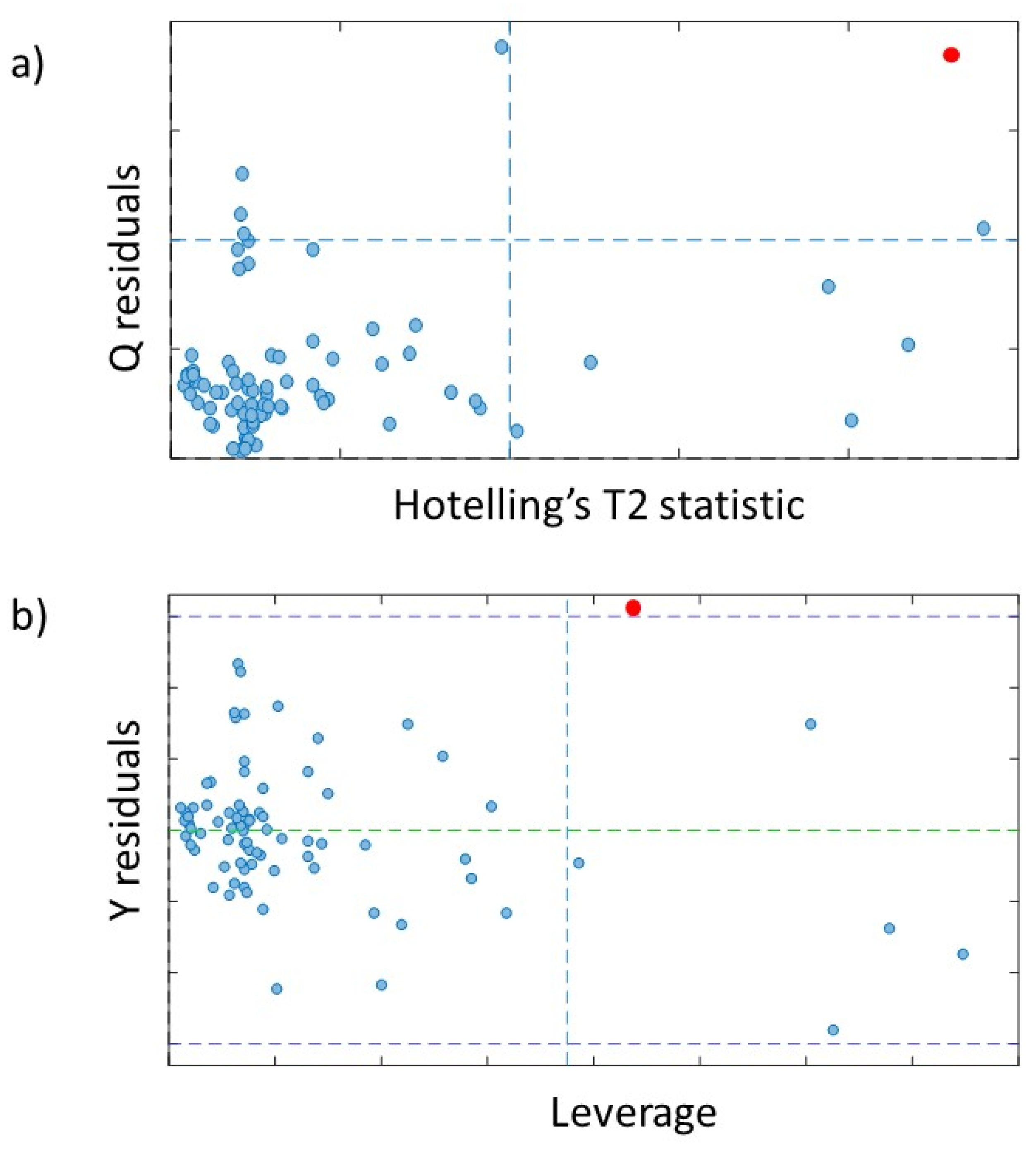 Energies 15 00359 g011