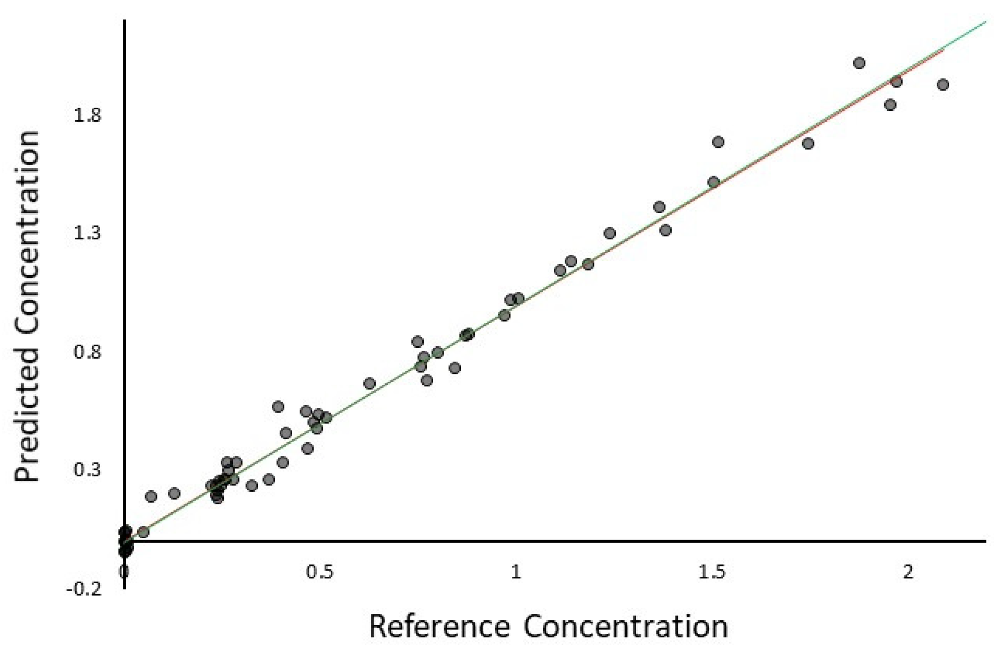 Energies 15 00359 g012