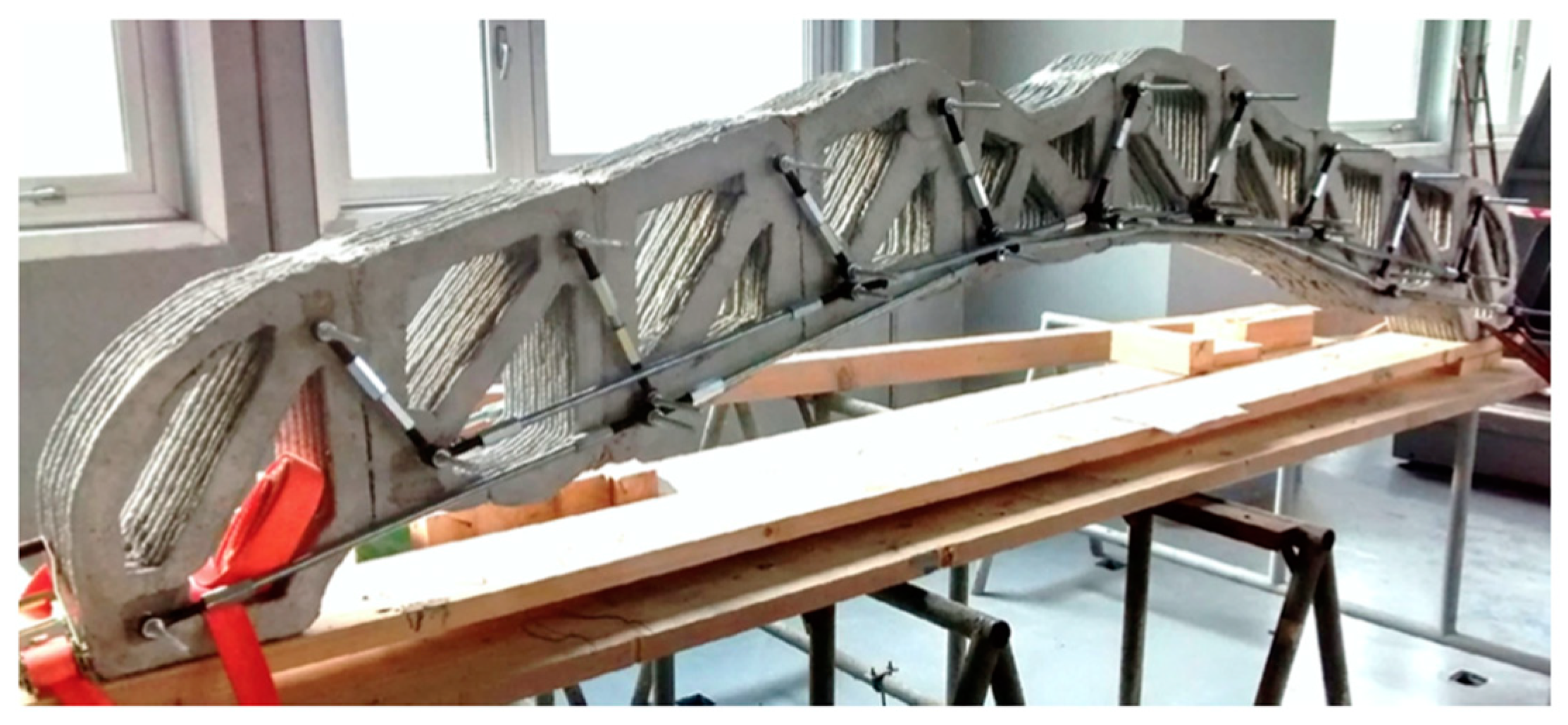 Energies 15 00360 g011