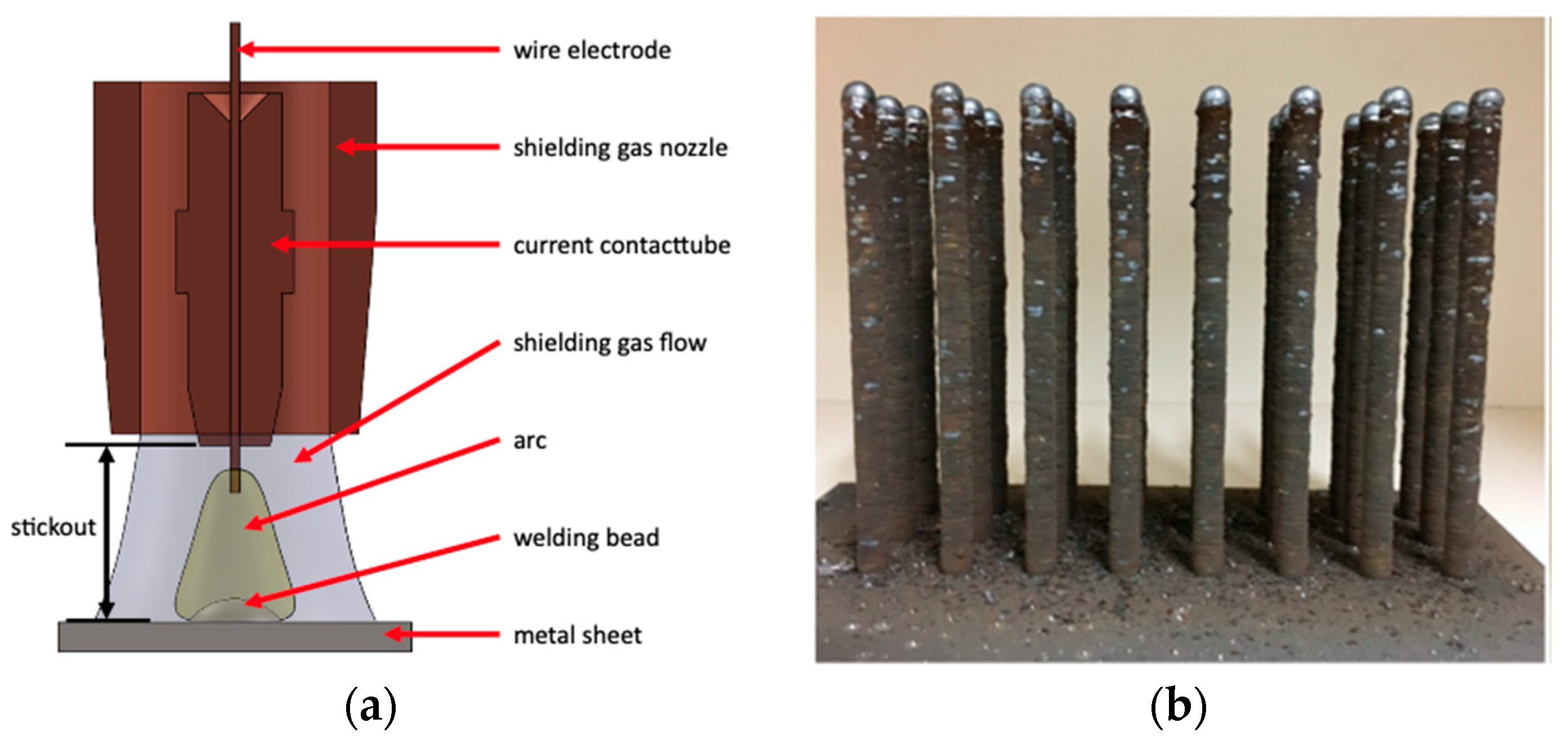 Energies 15 00360 g014
