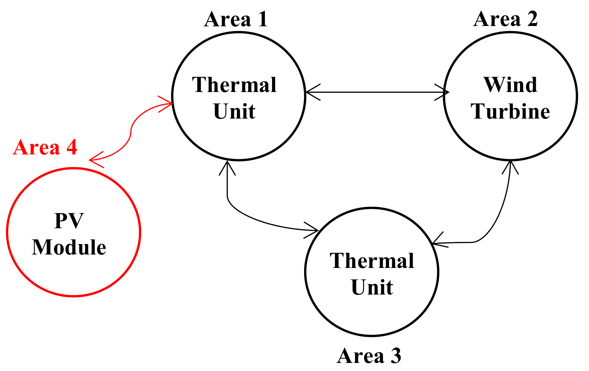 Energies 15 00361 g006