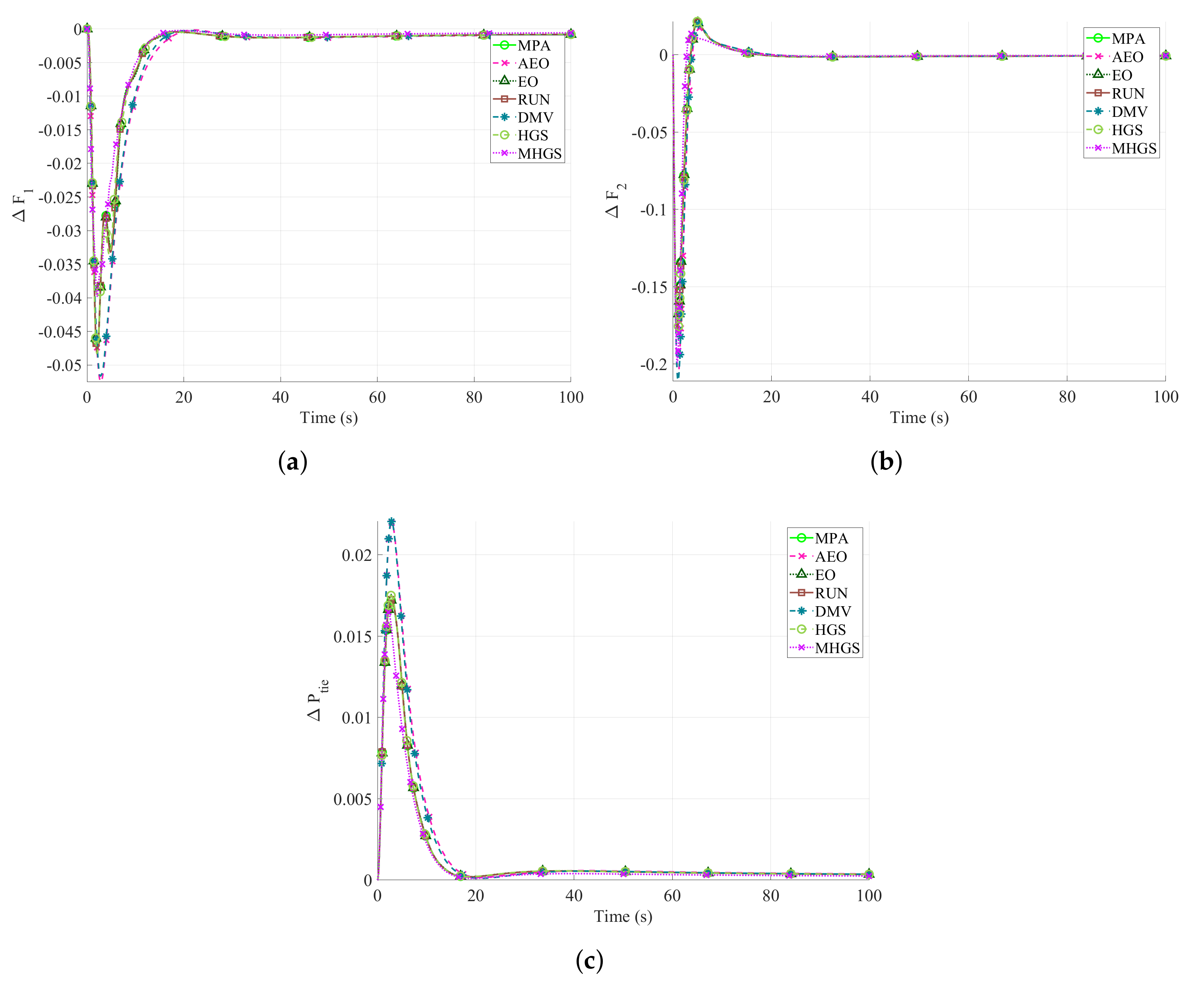 Energies 15 00361 g011