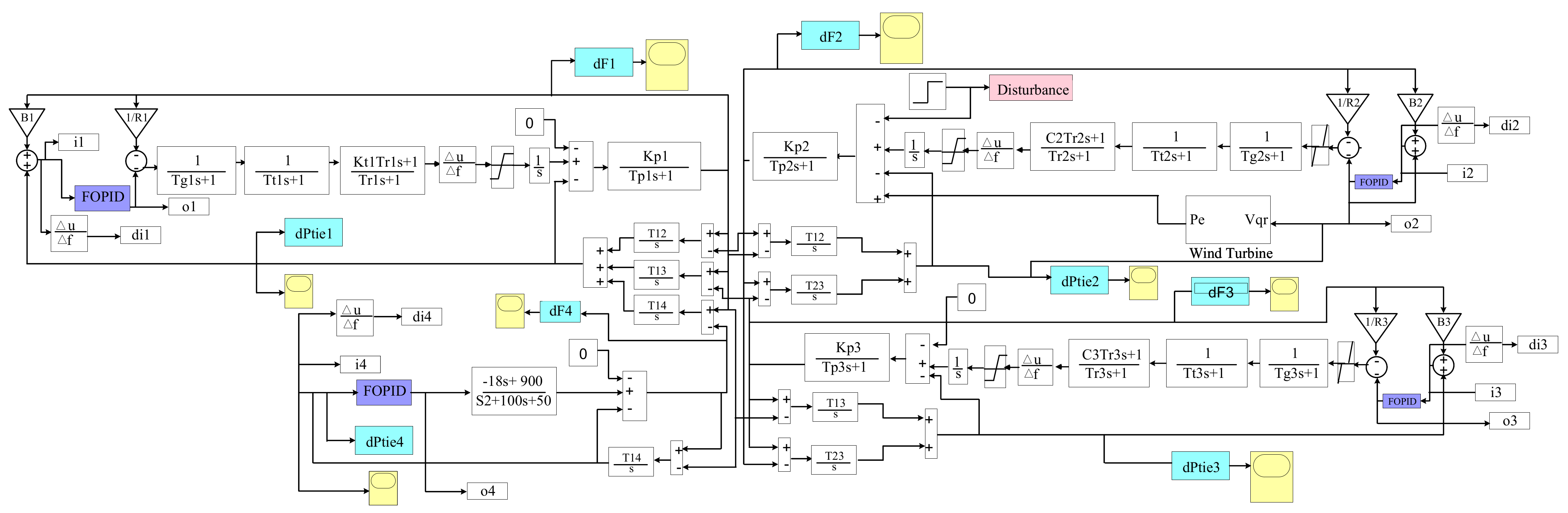 Energies 15 00361 g013