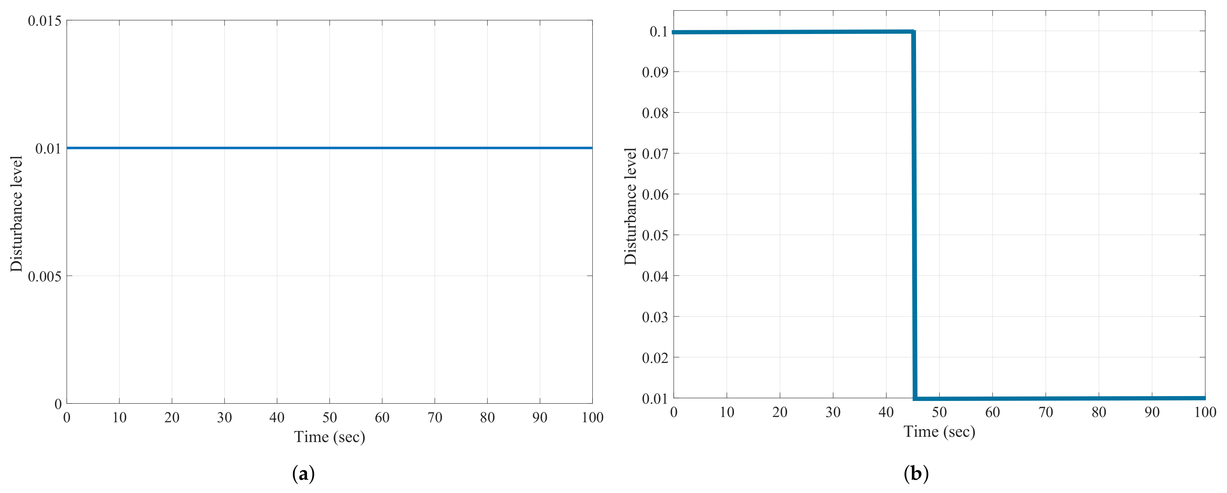 Energies 15 00361 g014