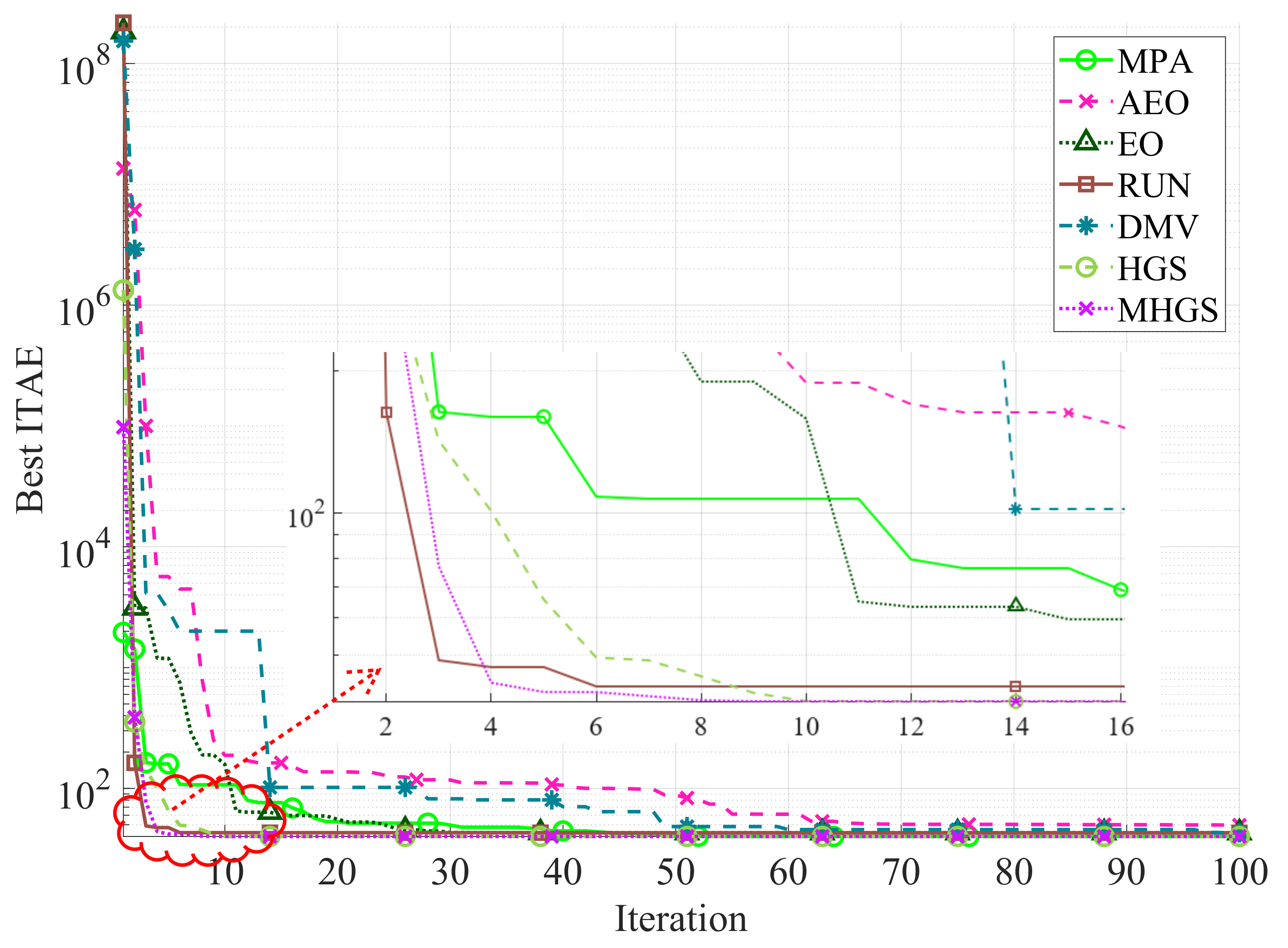 Energies 15 00361 g015