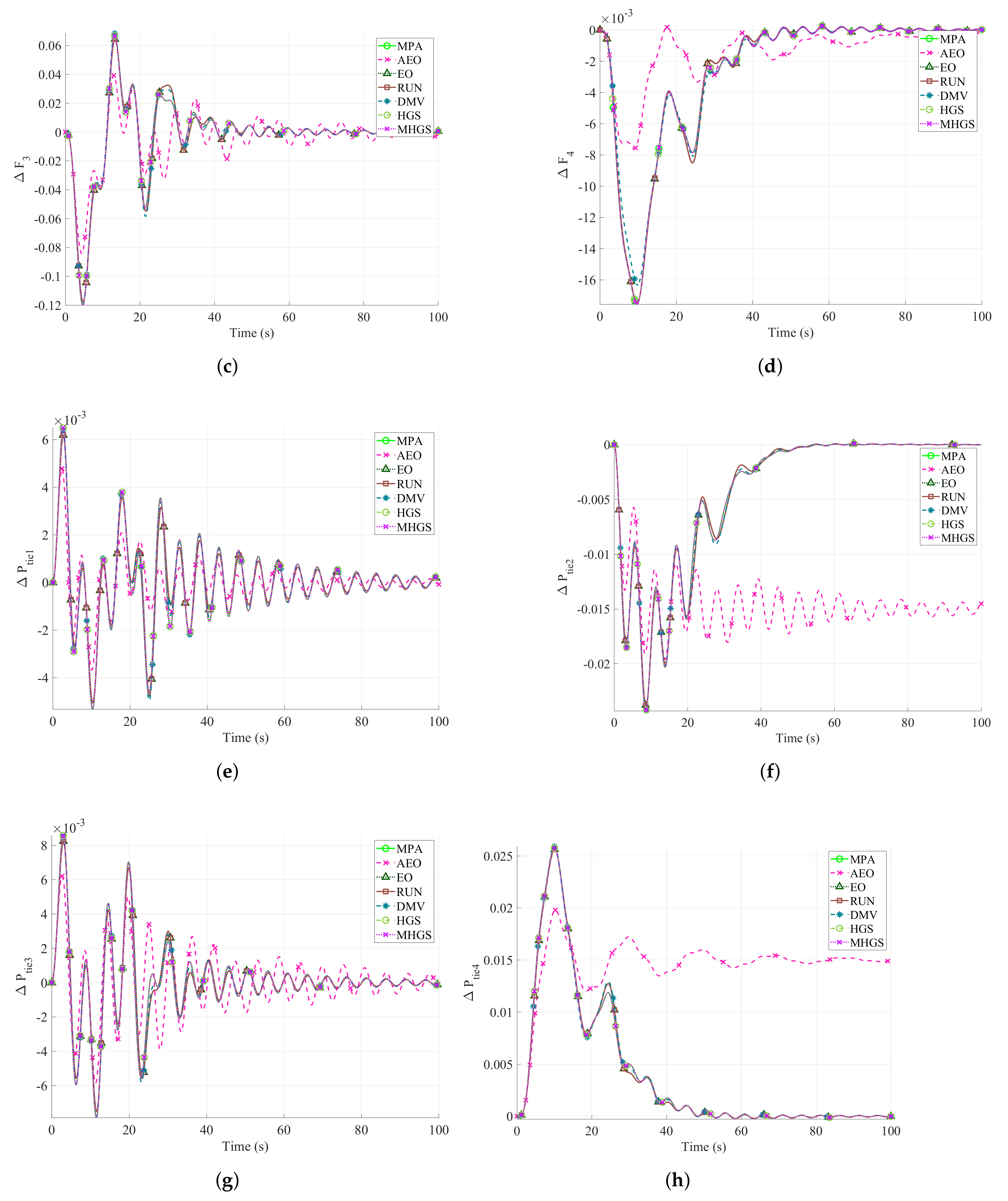 Energies 15 00361 g016b