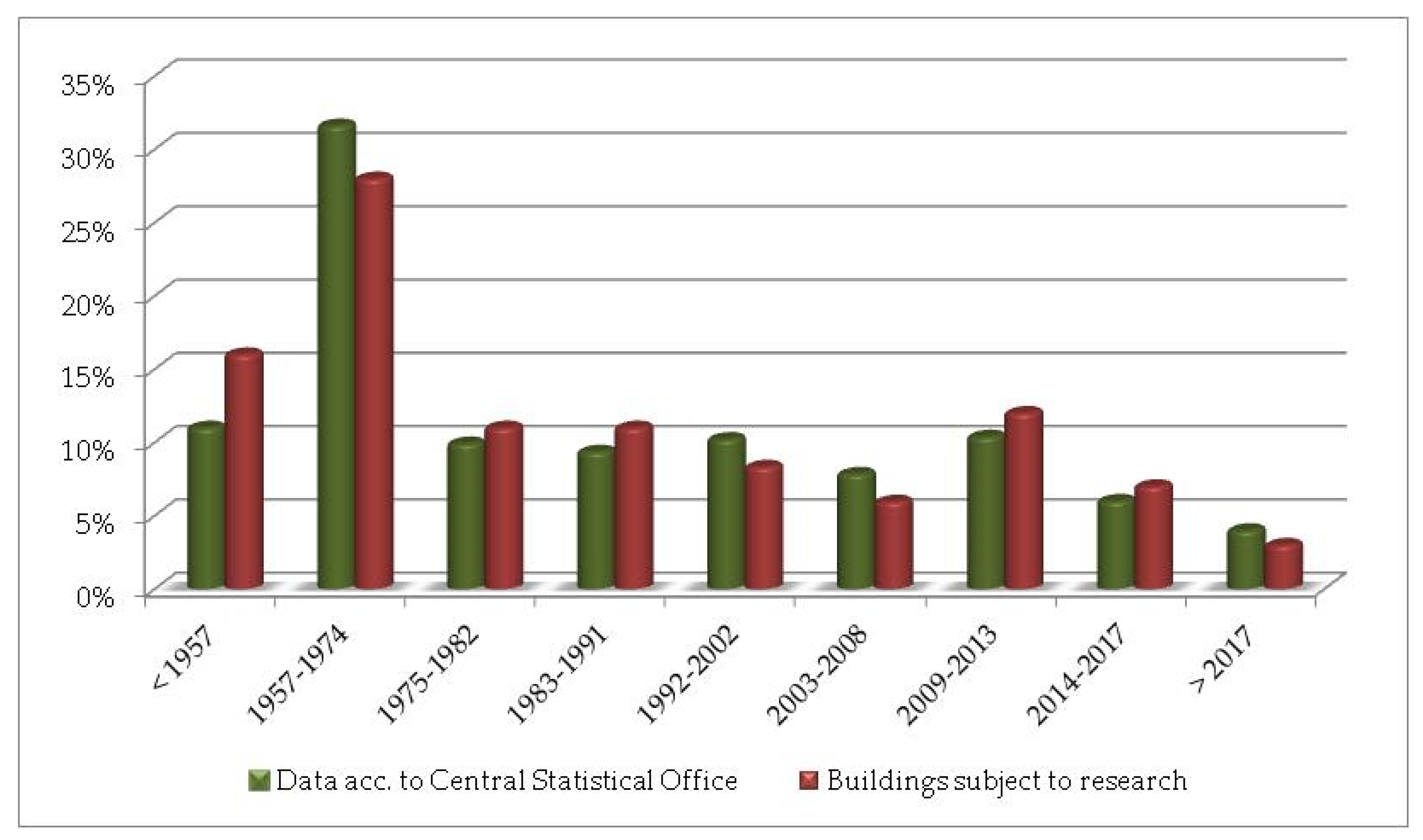 Energies 15 00362 g002 Energies 15 00362 g002