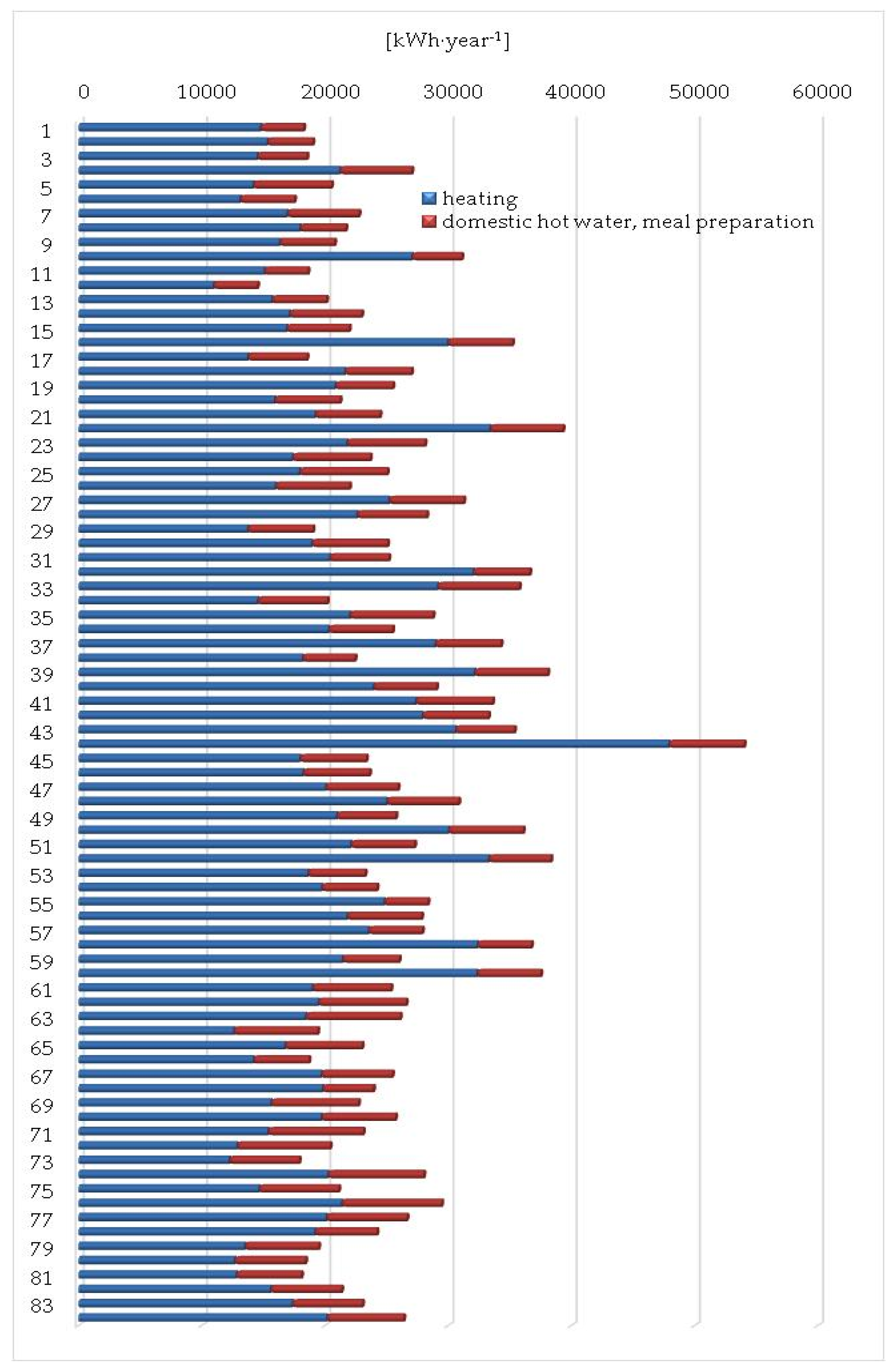 Energies 15 00362 g004 Energies 15 00362 g004