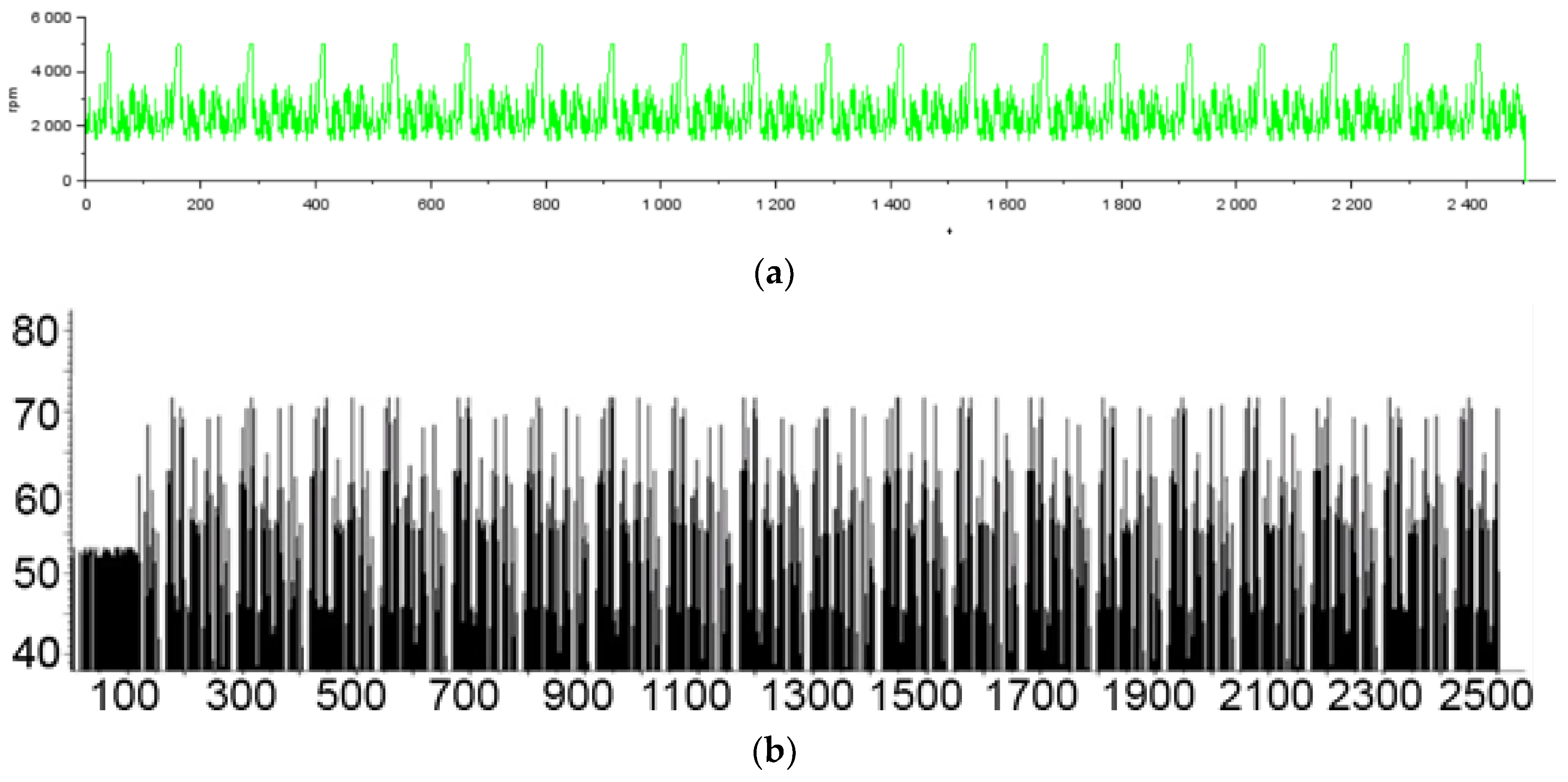 Energies 15 00363 g005